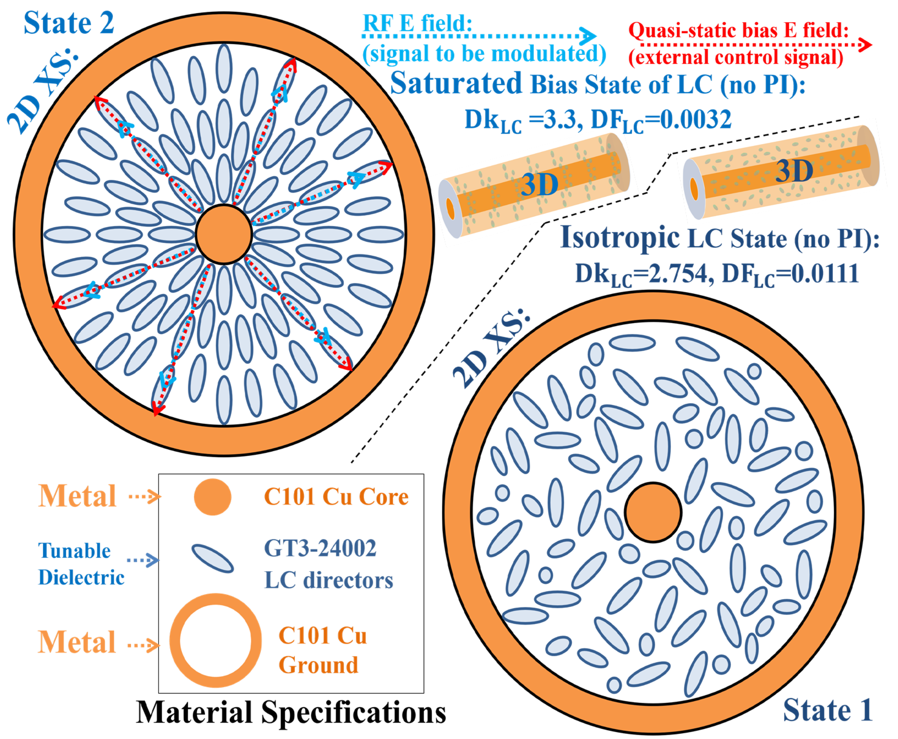 Electronics 13 04792 g001