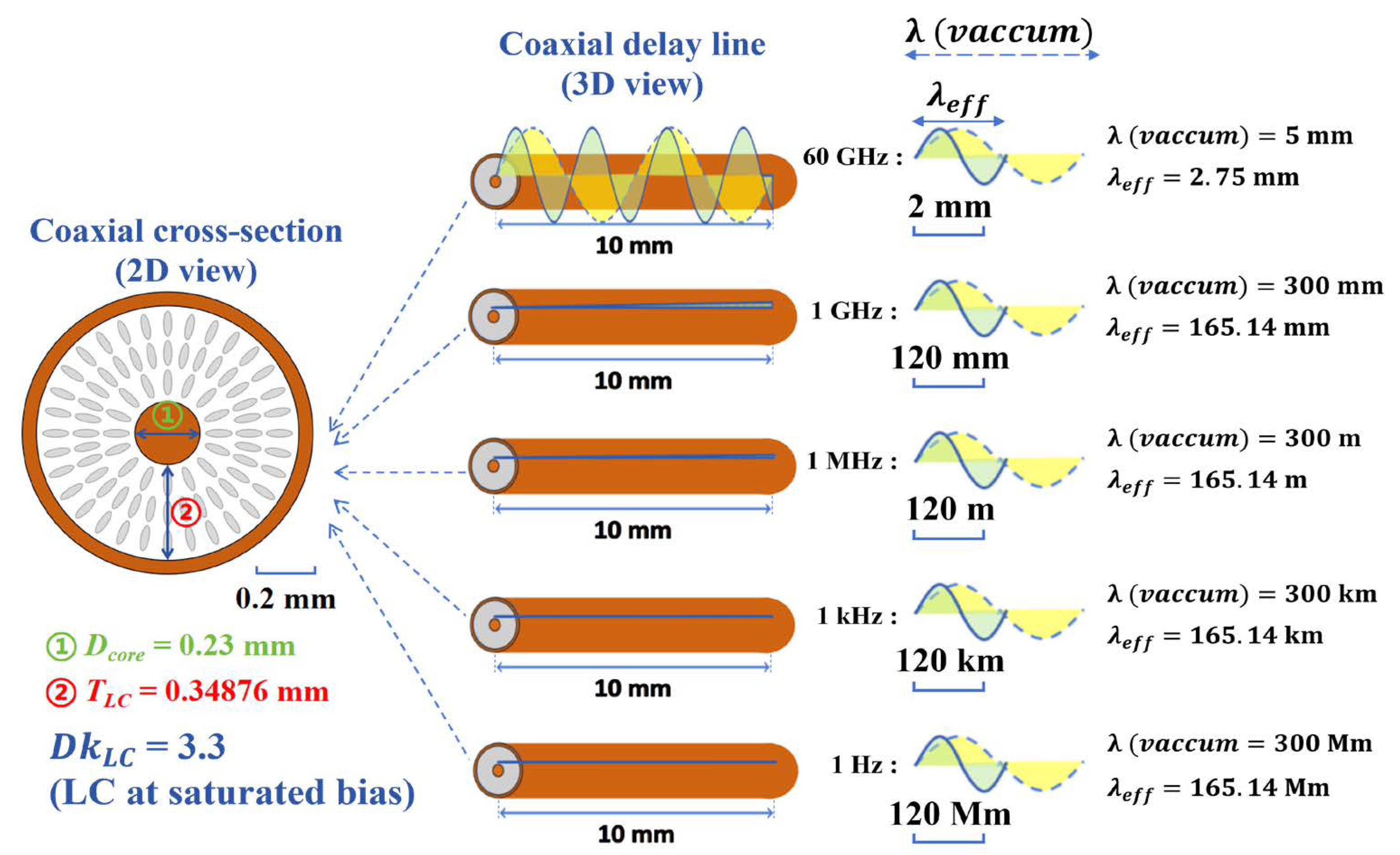 Electronics 13 04792 g002