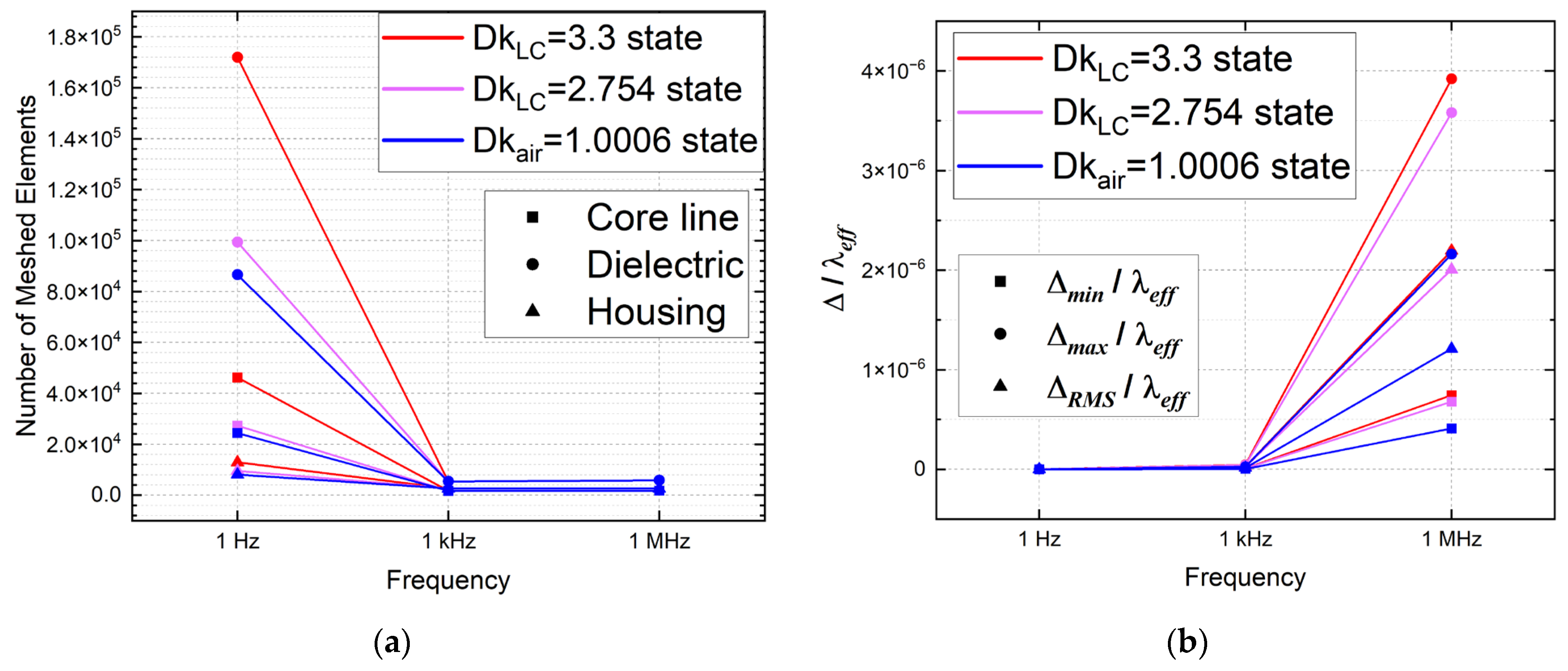 Electronics 13 04792 g004