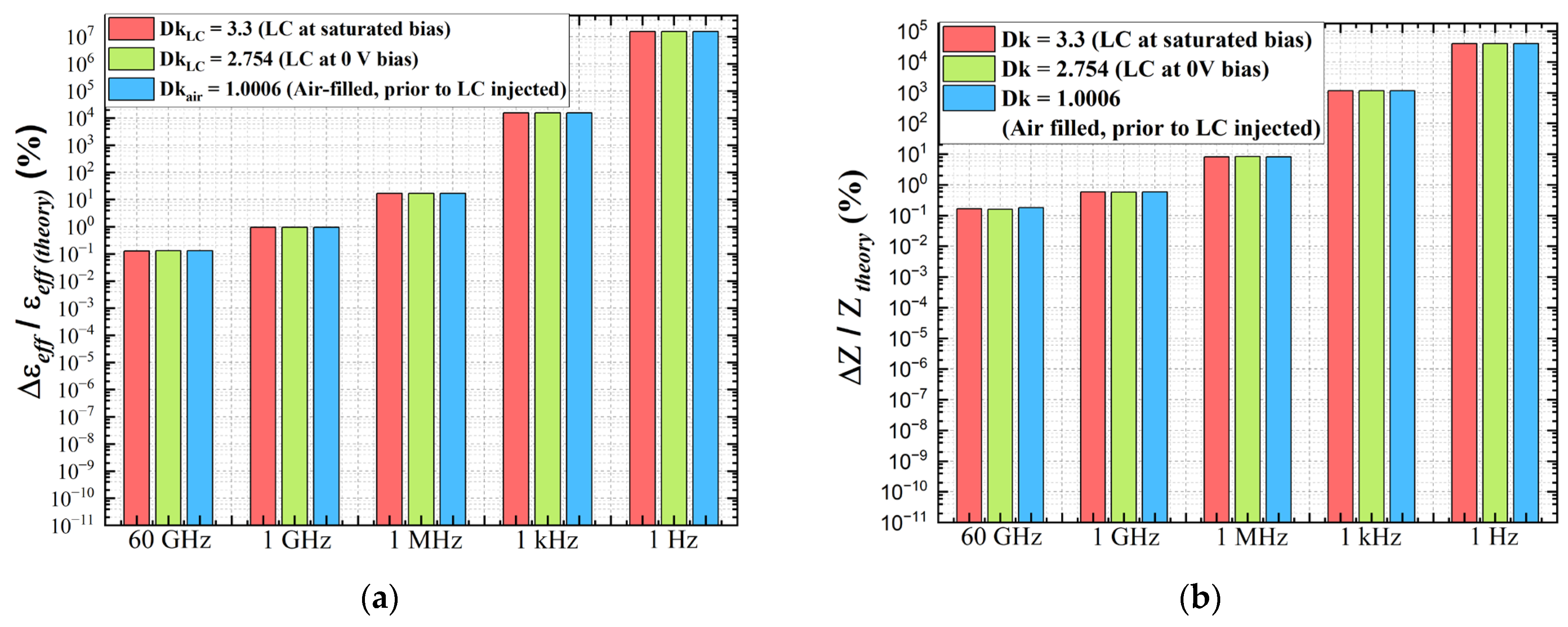 Electronics 13 04792 g005