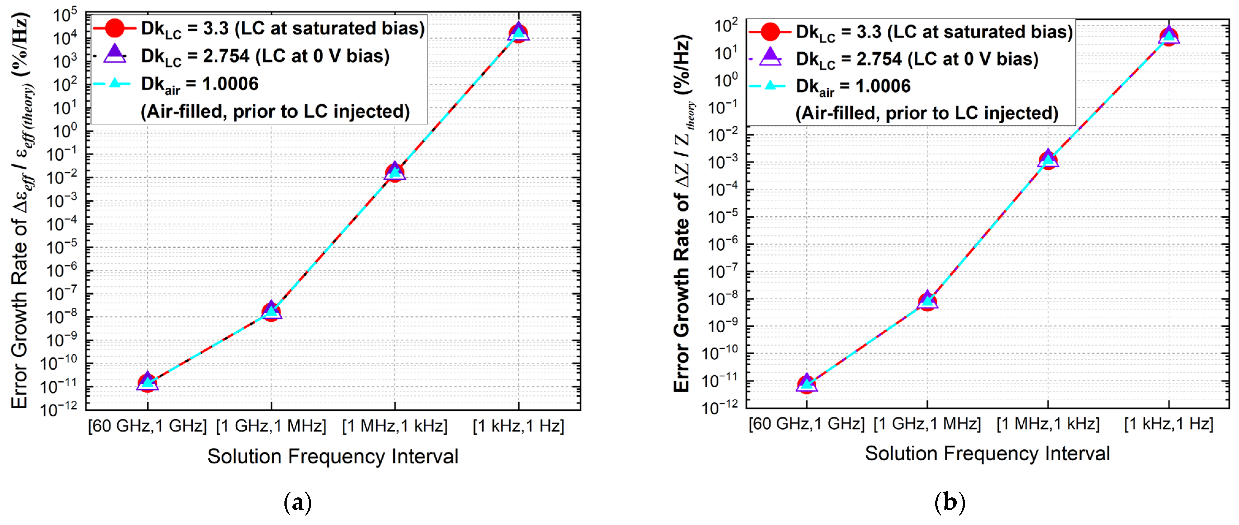 Electronics 13 04792 g006