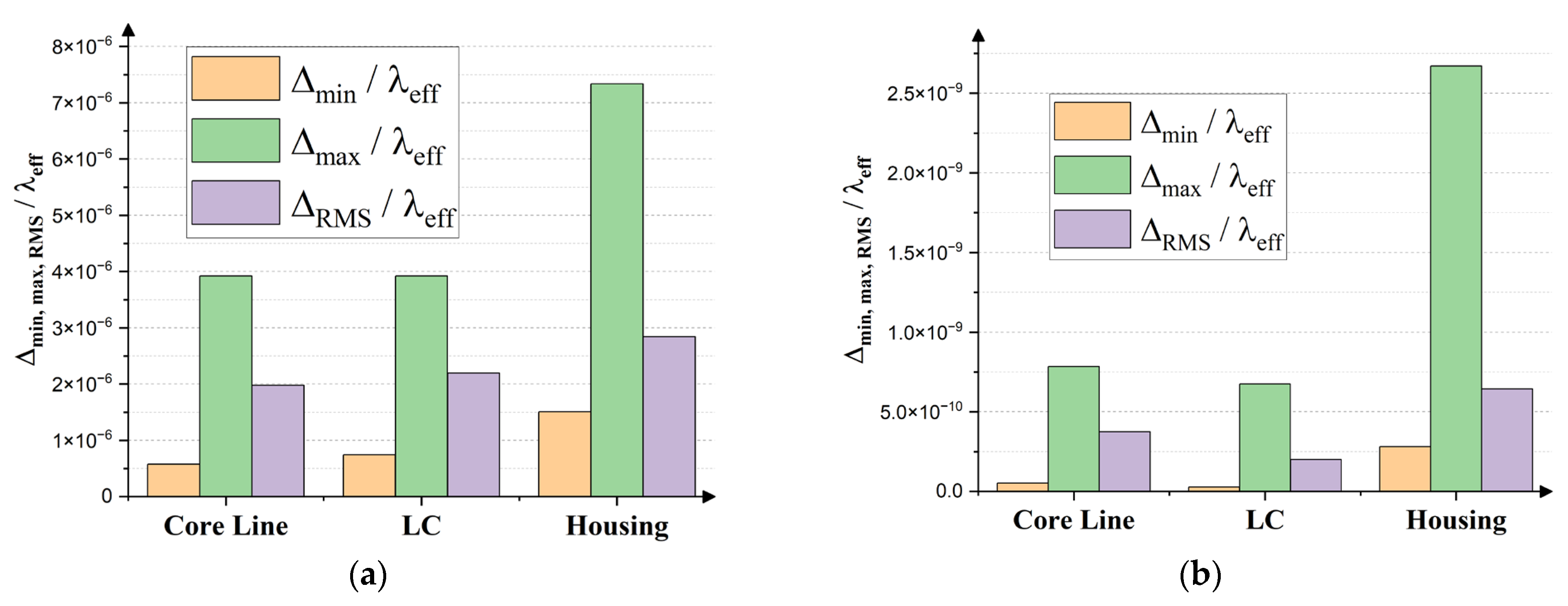Electronics 13 04792 g008