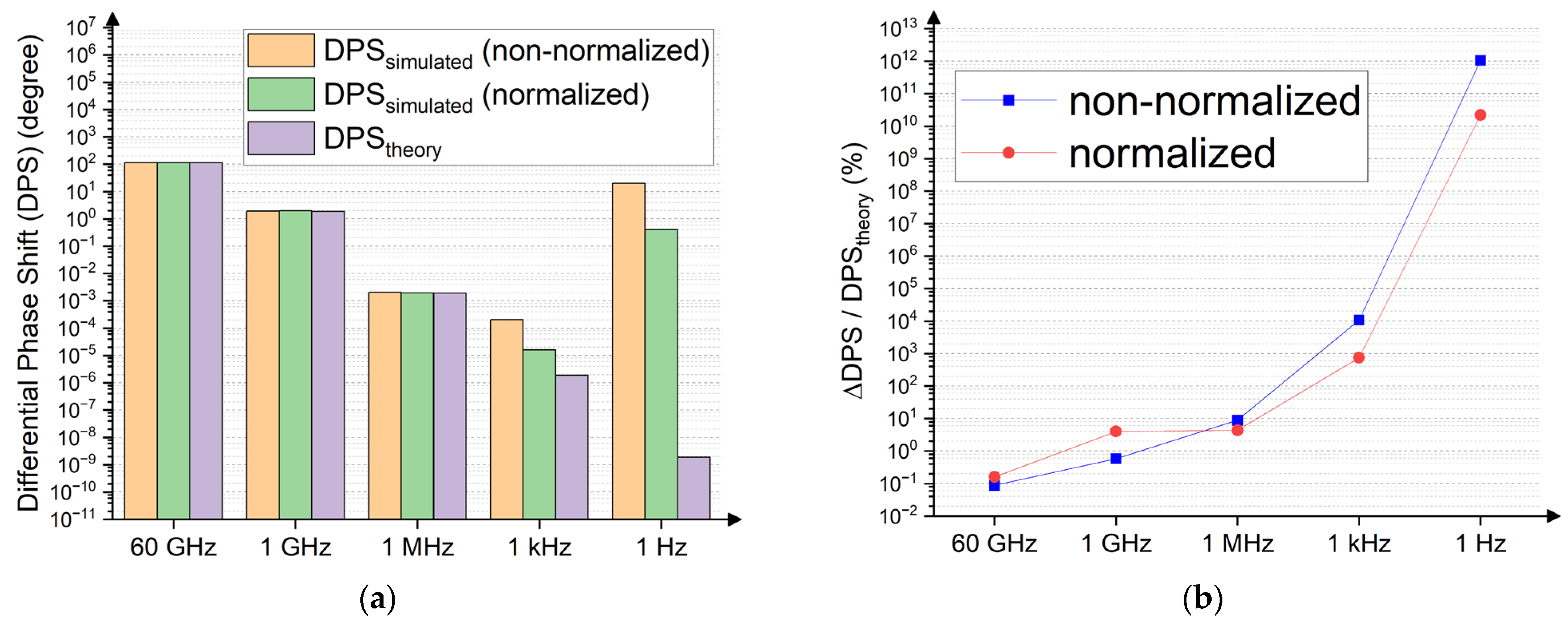 Electronics 13 04792 g009