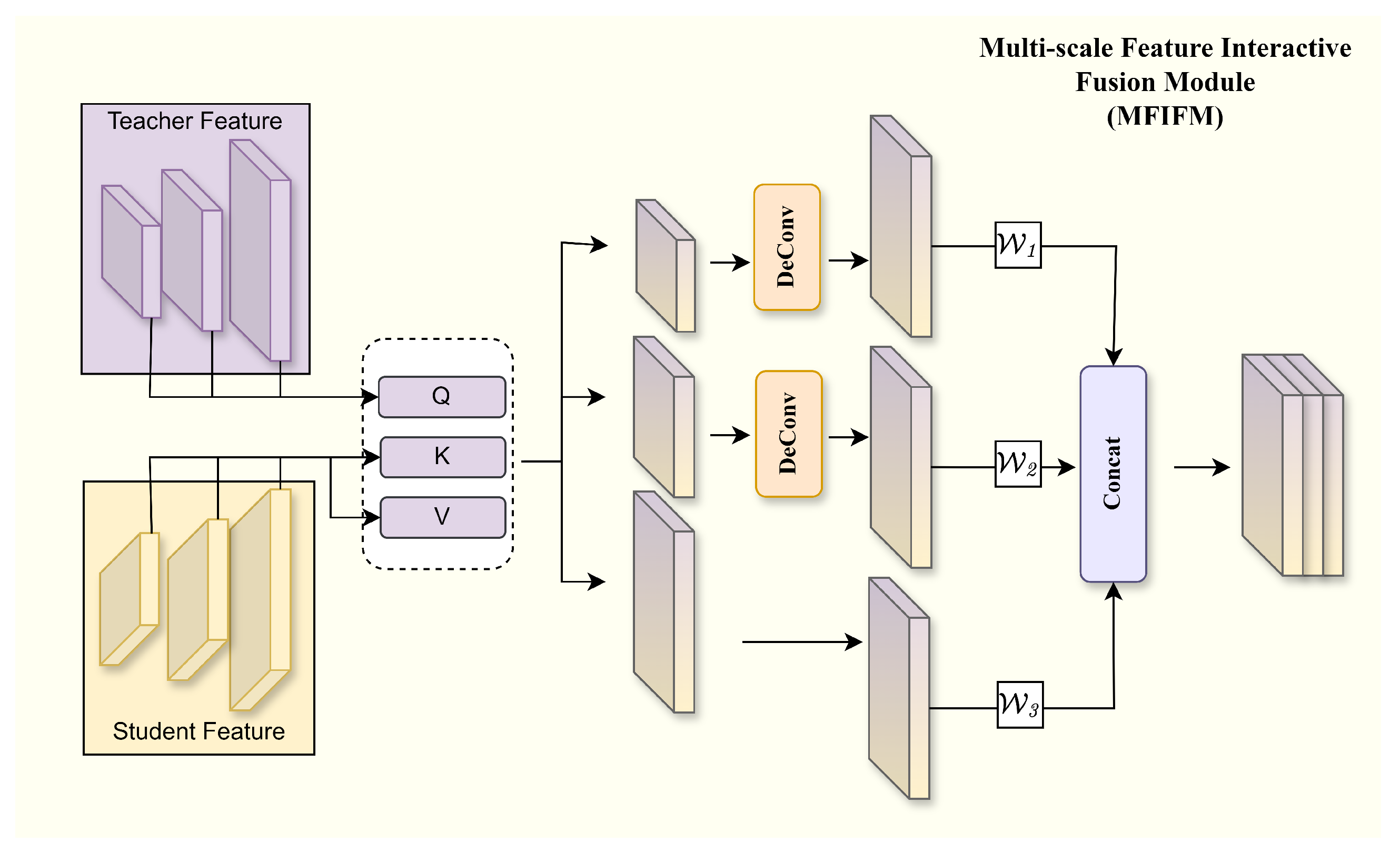 Electronics 13 04793 g003