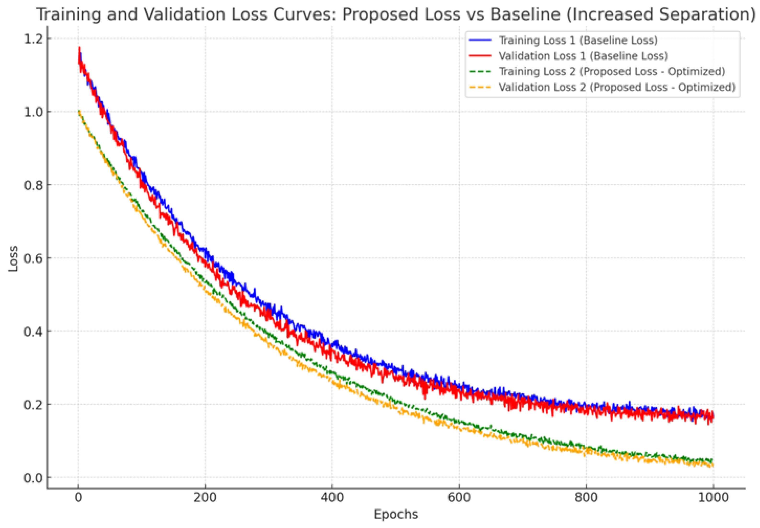 Electronics 13 04793 g005