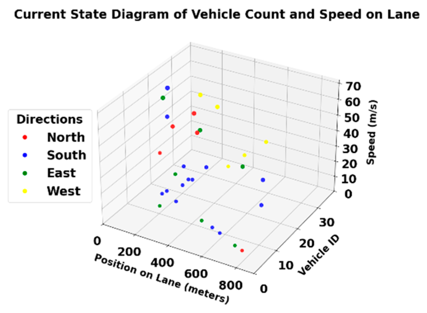 Electronics 13 04794 g004