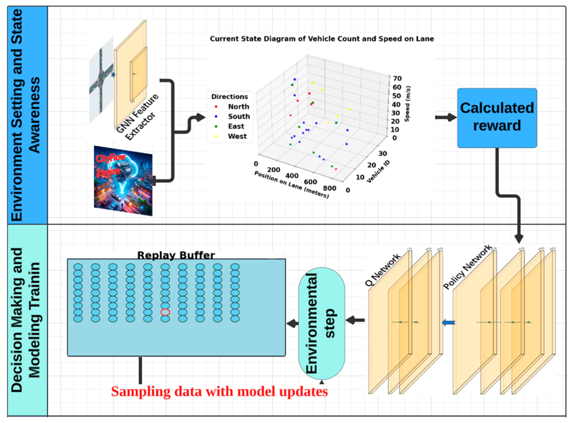 Electronics 13 04794 g007