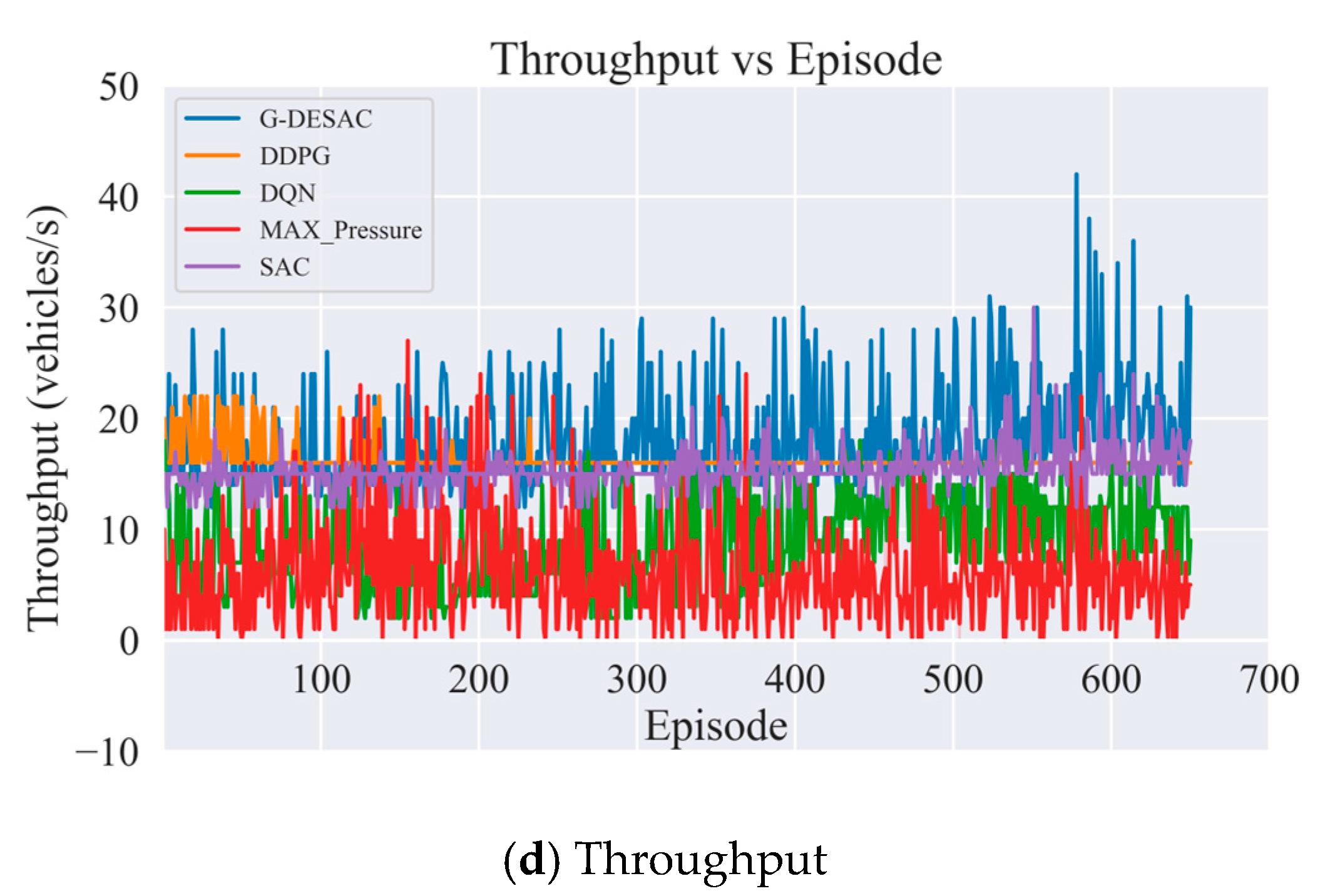 Electronics 13 04794 g011b