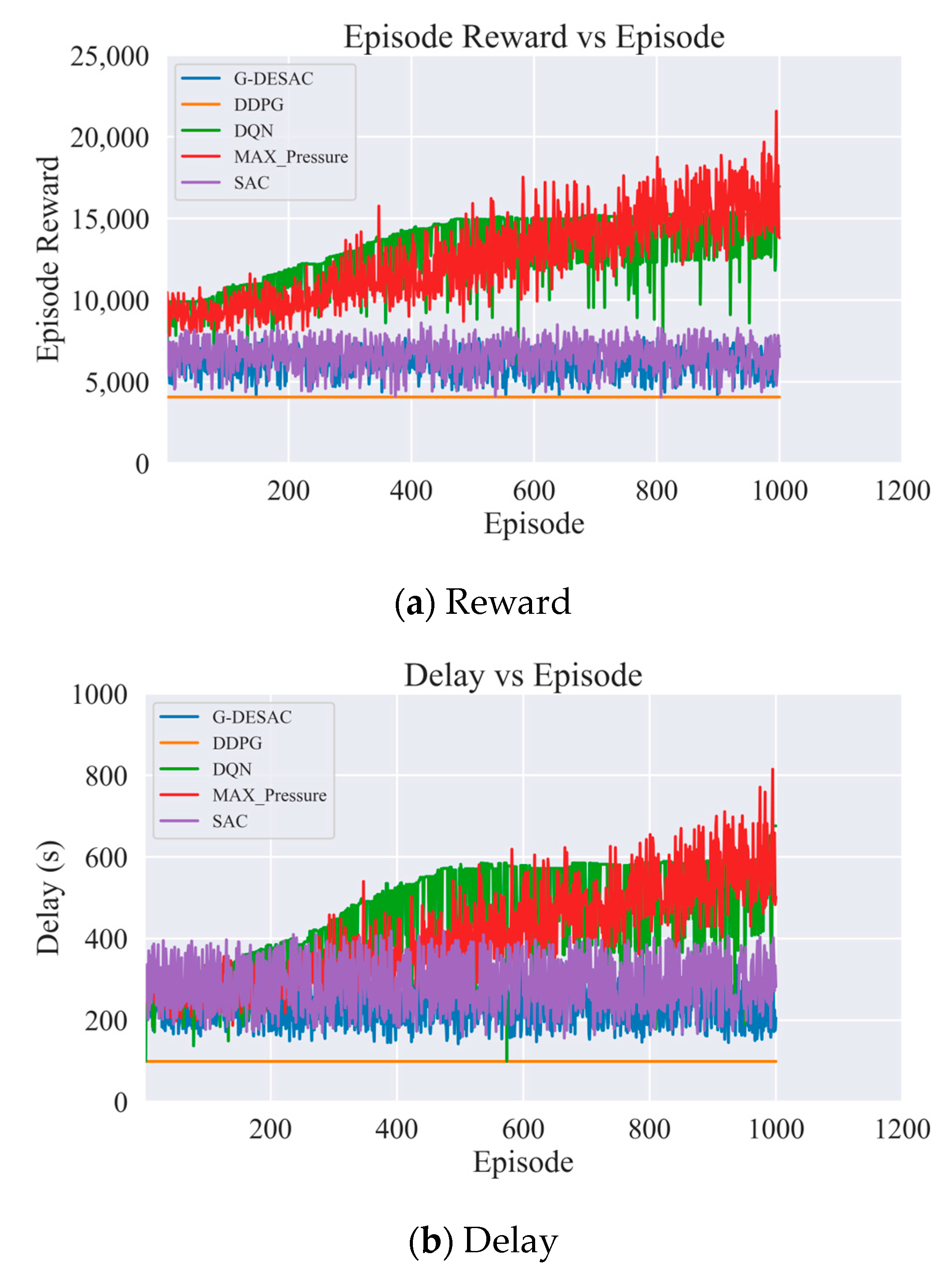 Electronics 13 04794 g012a
