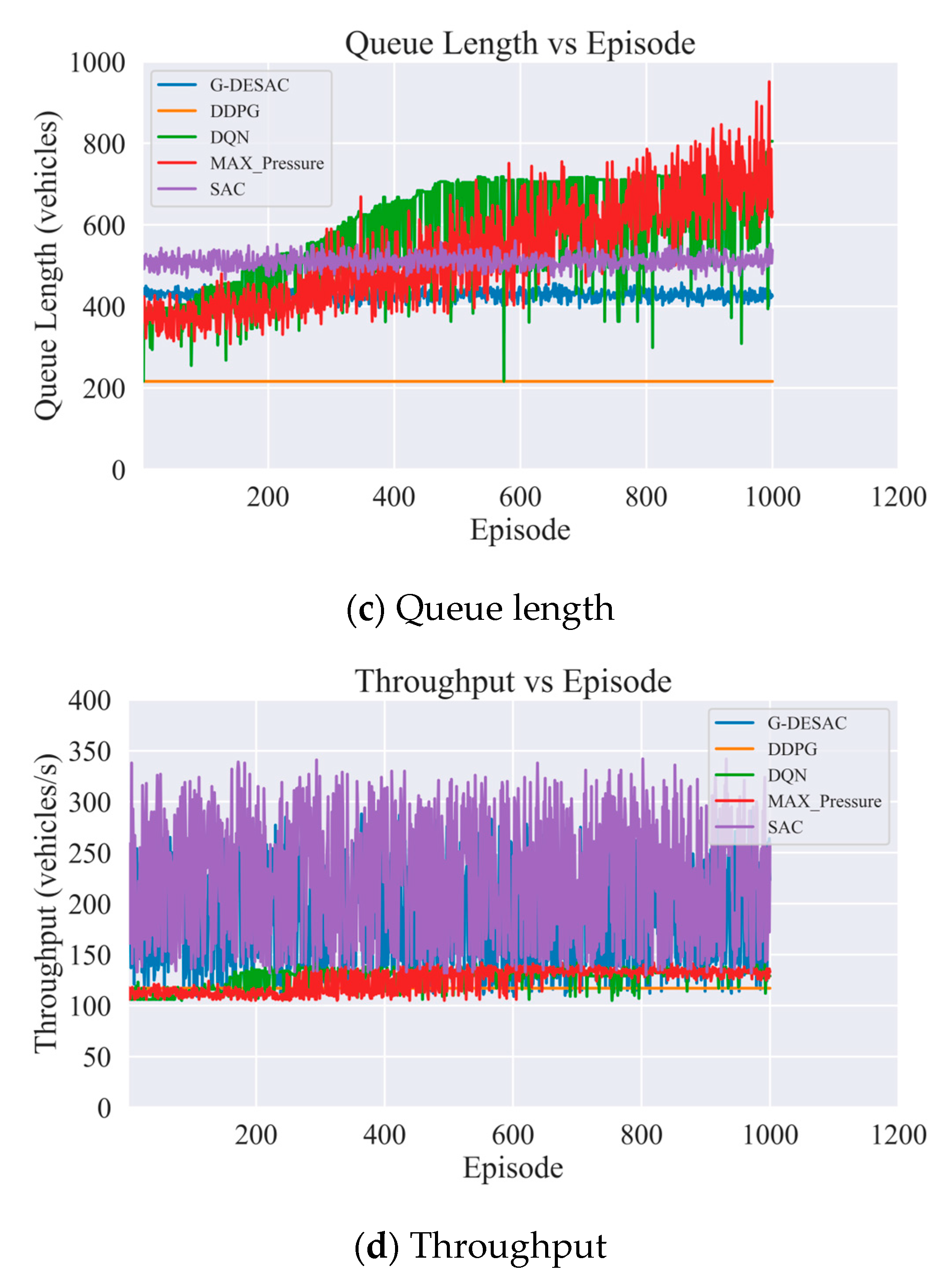 Electronics 13 04794 g012b