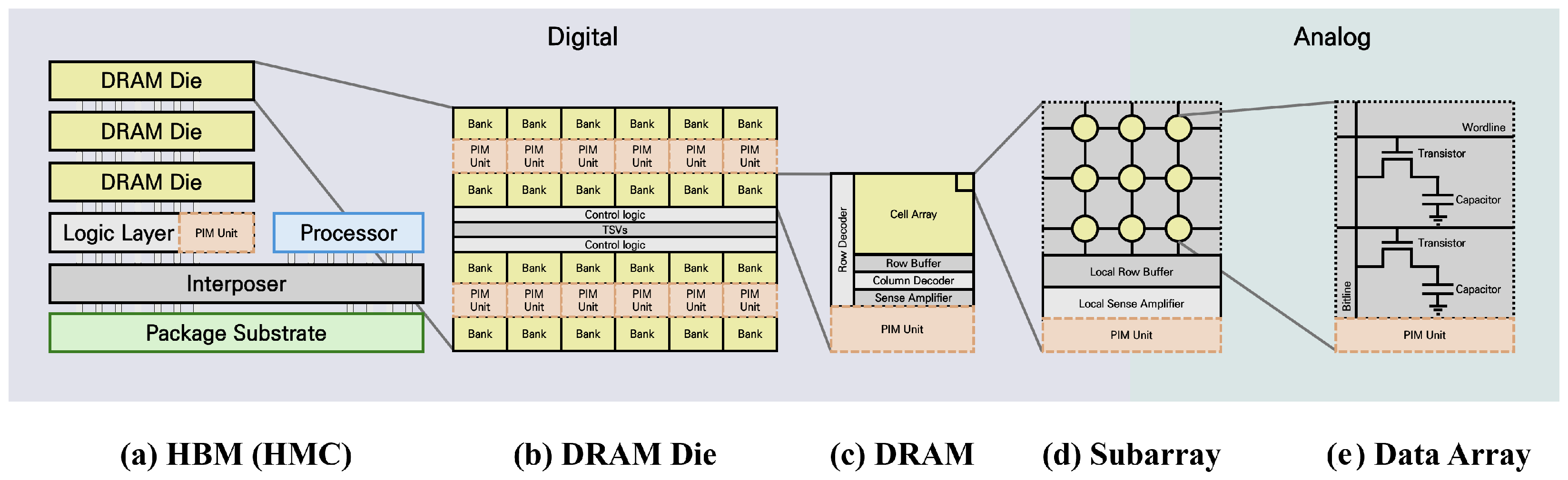 Electronics 13 04795 g002