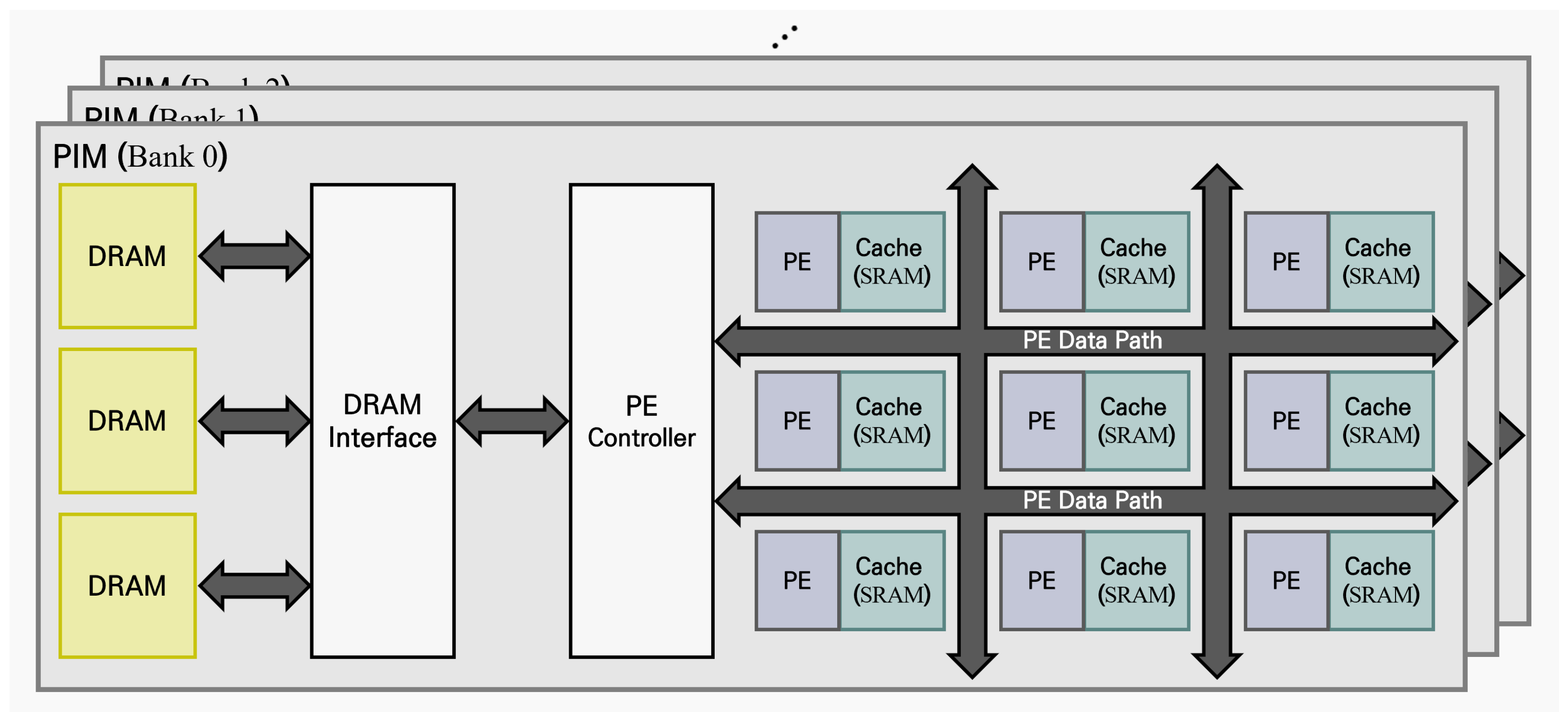 Electronics 13 04795 g003