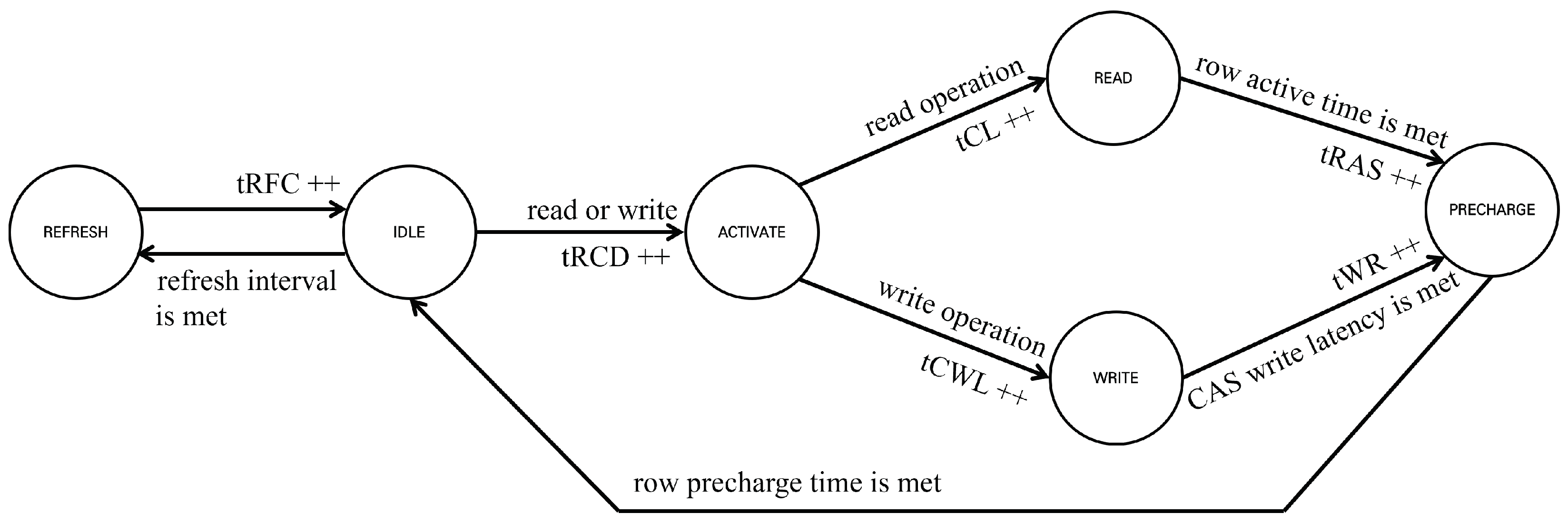 Electronics 13 04795 g006