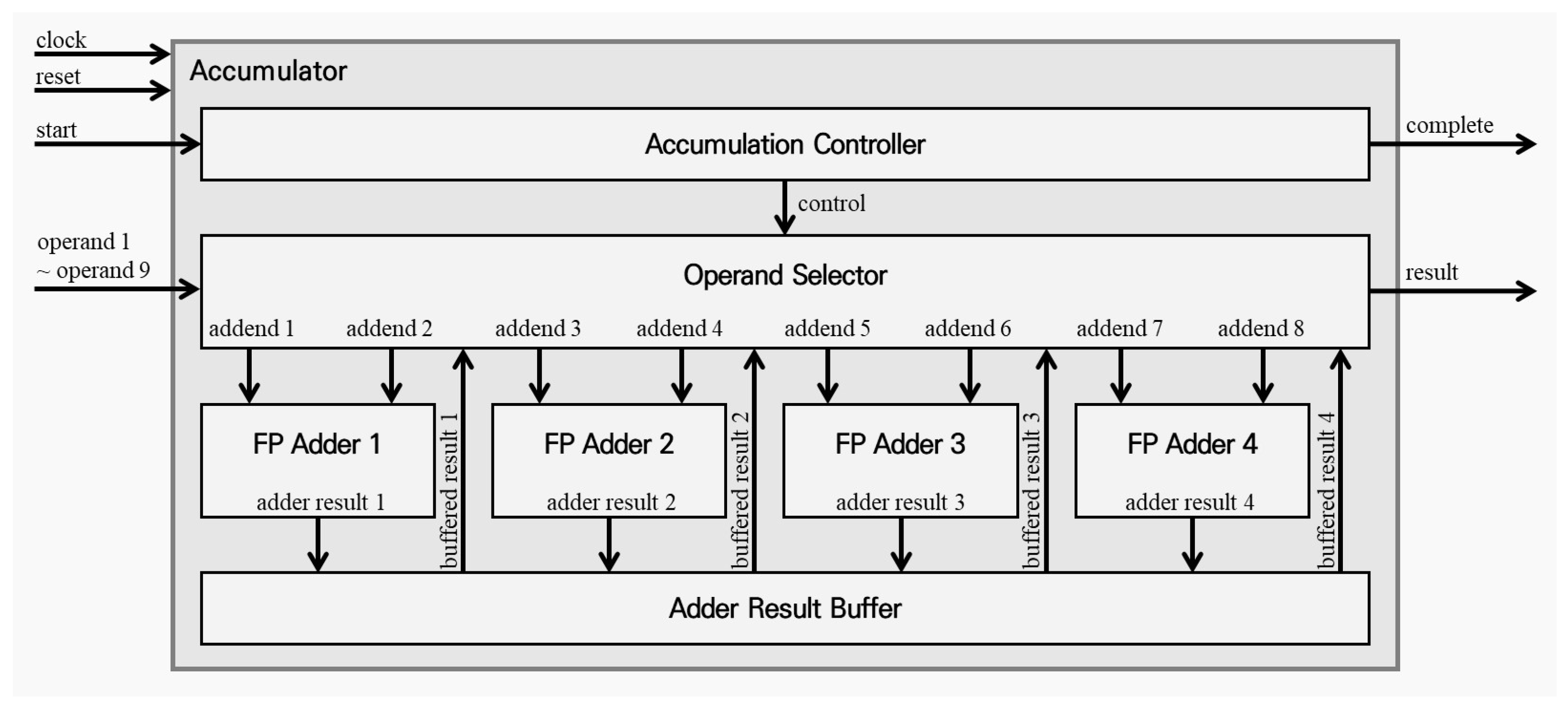 Electronics 13 04795 g009