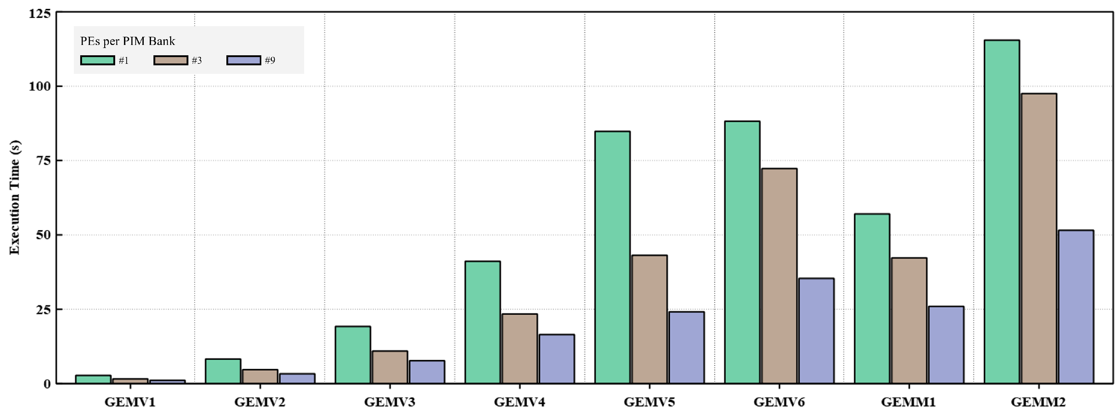 Electronics 13 04795 g011