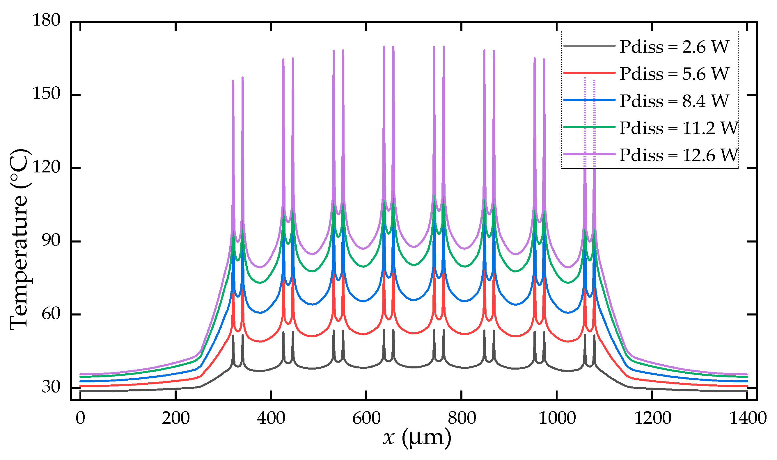 Electronics 13 04796 g003