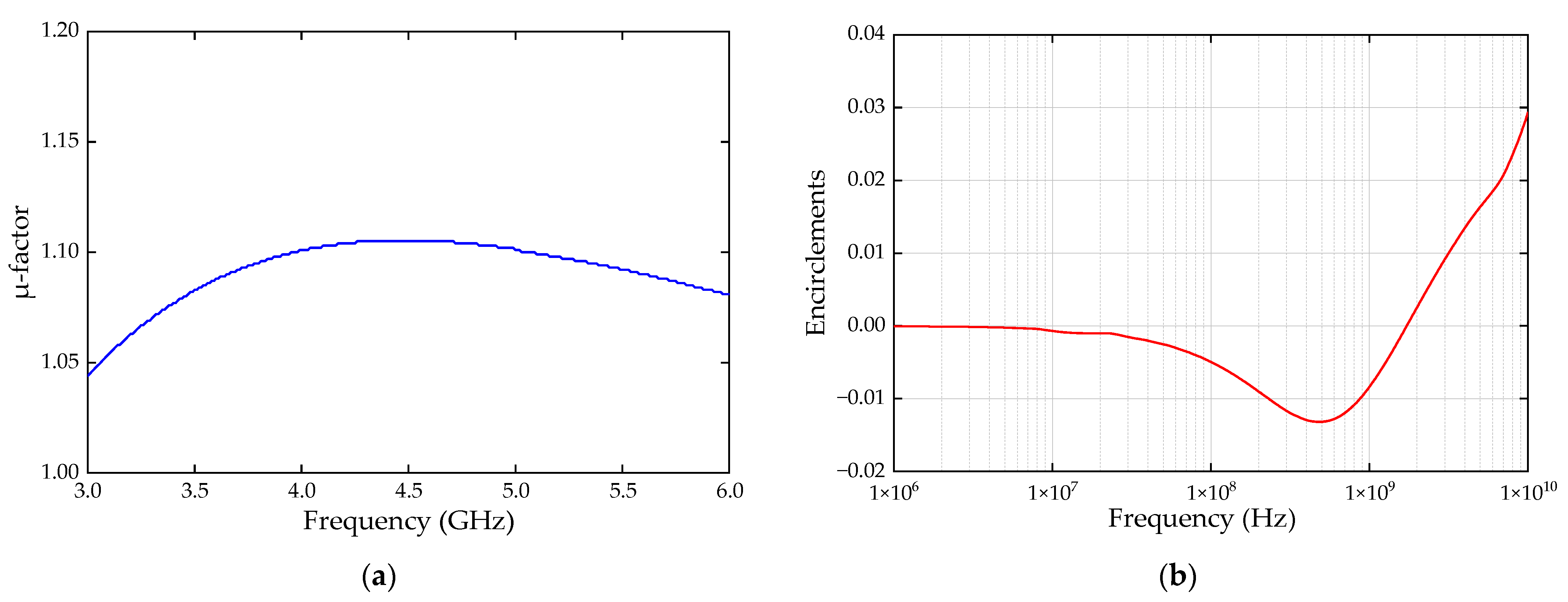 Electronics 13 04796 g006