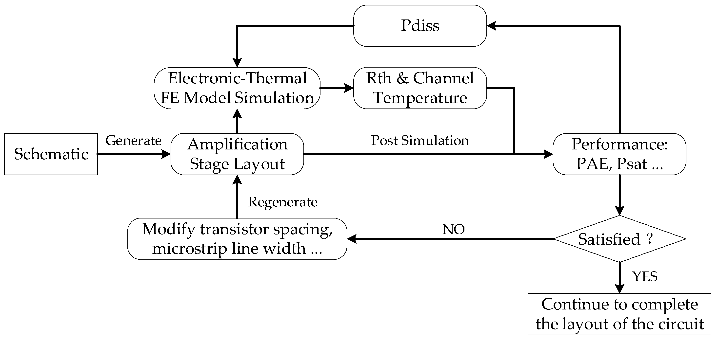 Electronics 13 04796 g007