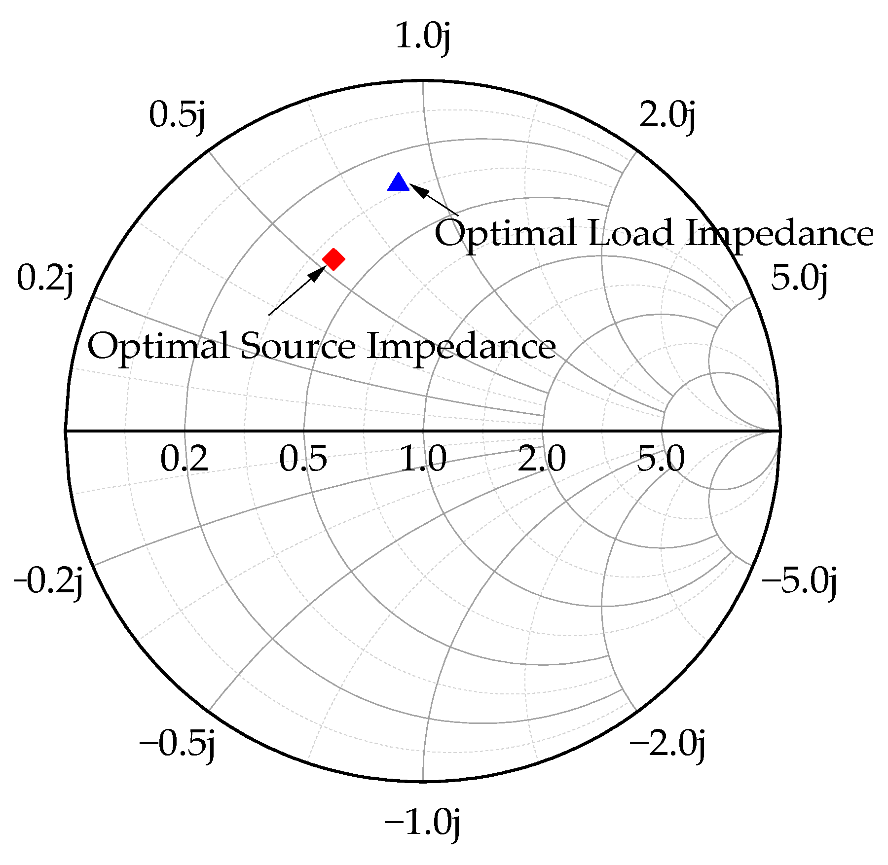 Electronics 13 04796 g008