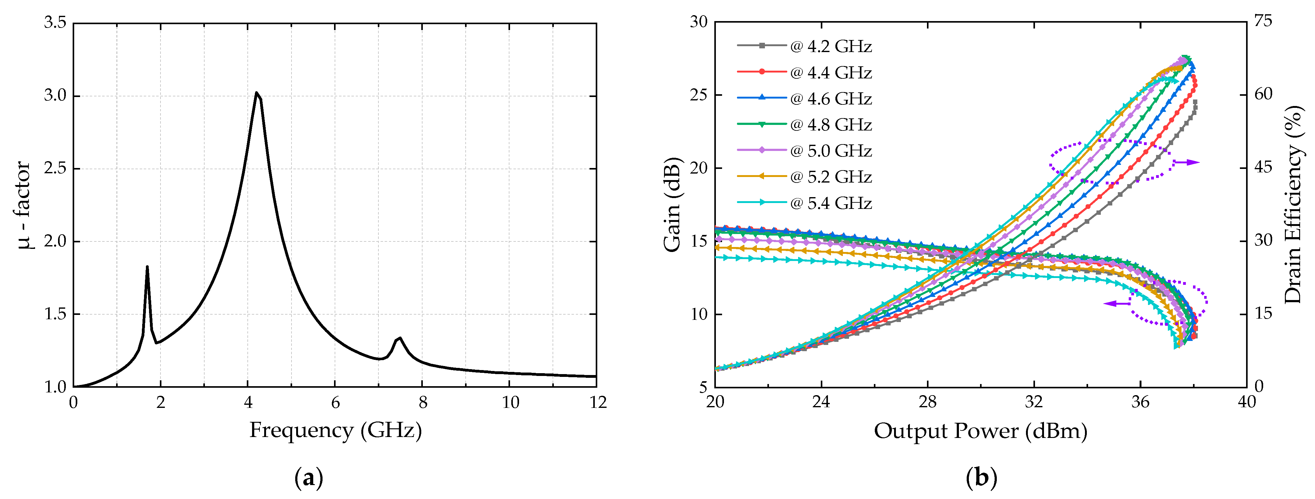 Electronics 13 04796 g011