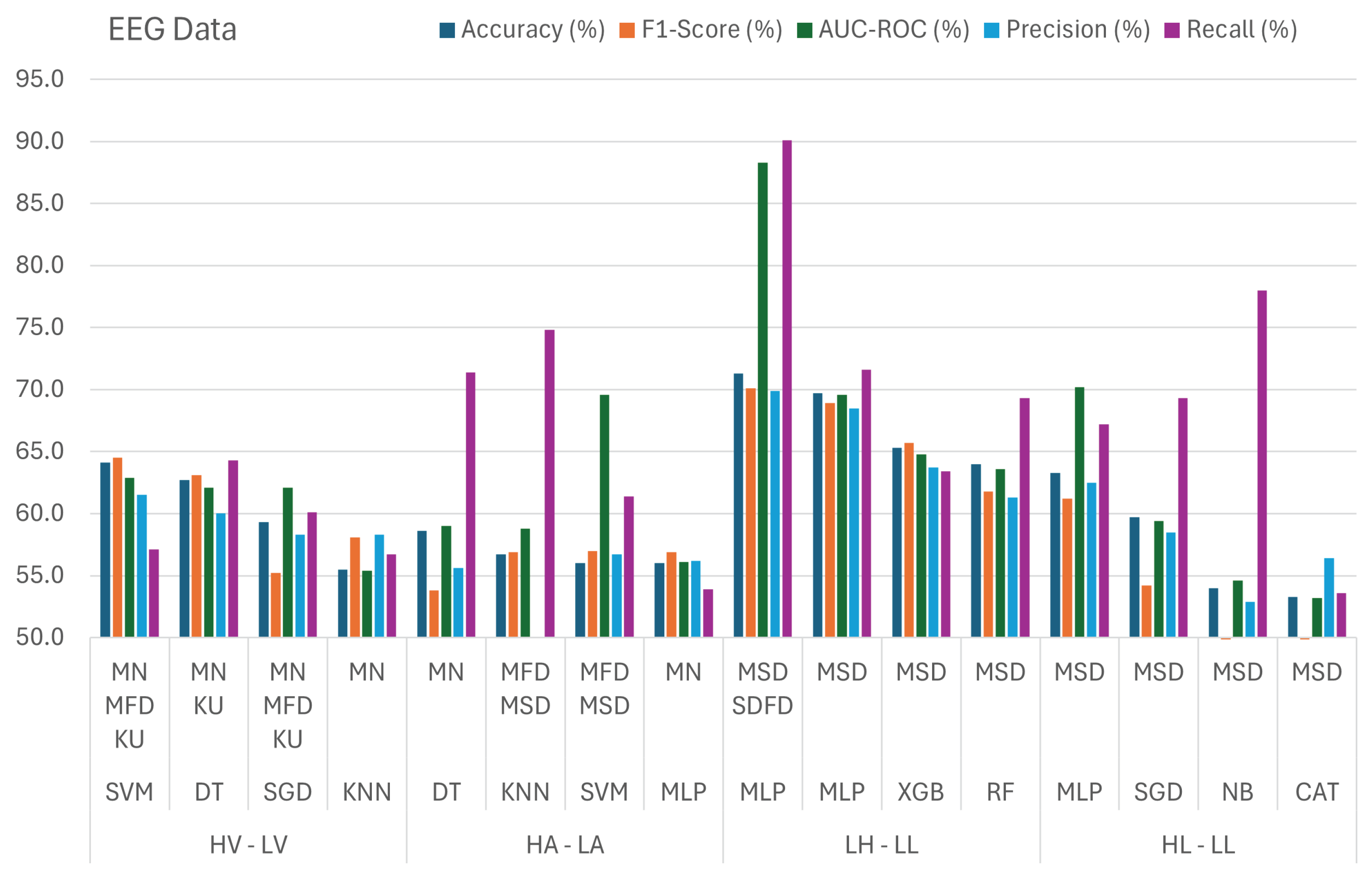 Electronics 13 04797 g003