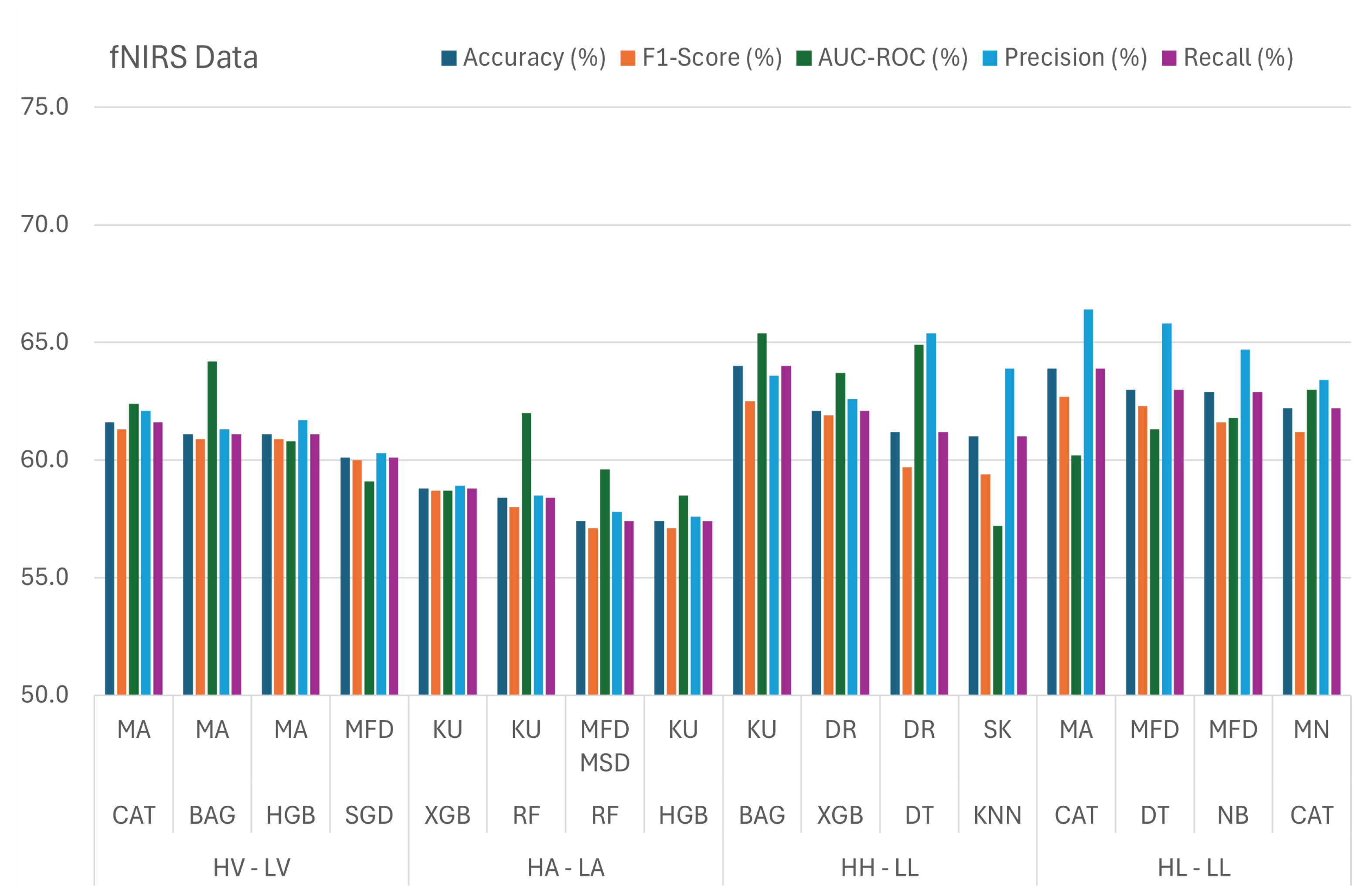 Electronics 13 04797 g004