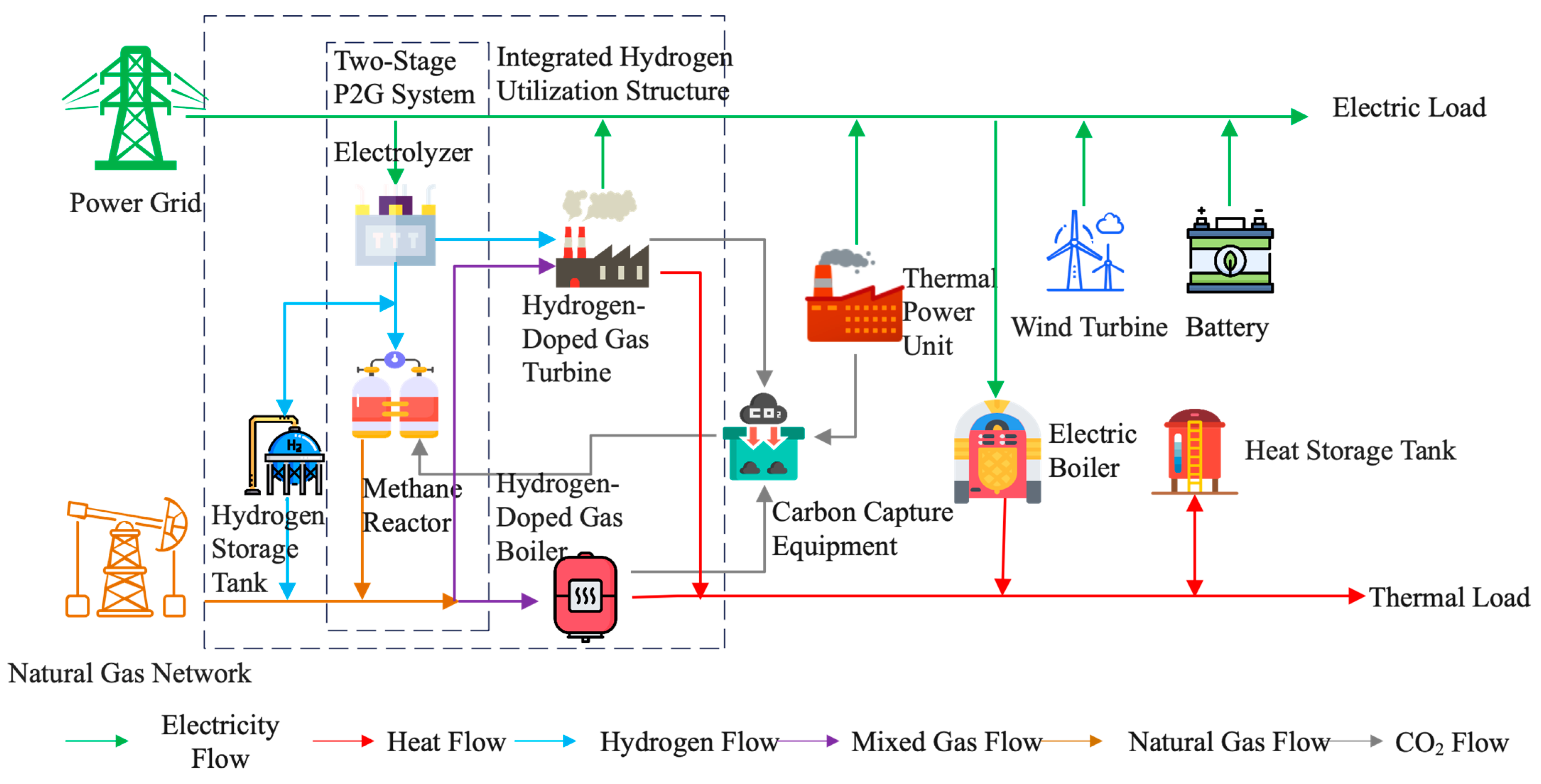 Electronics 13 04798 g001