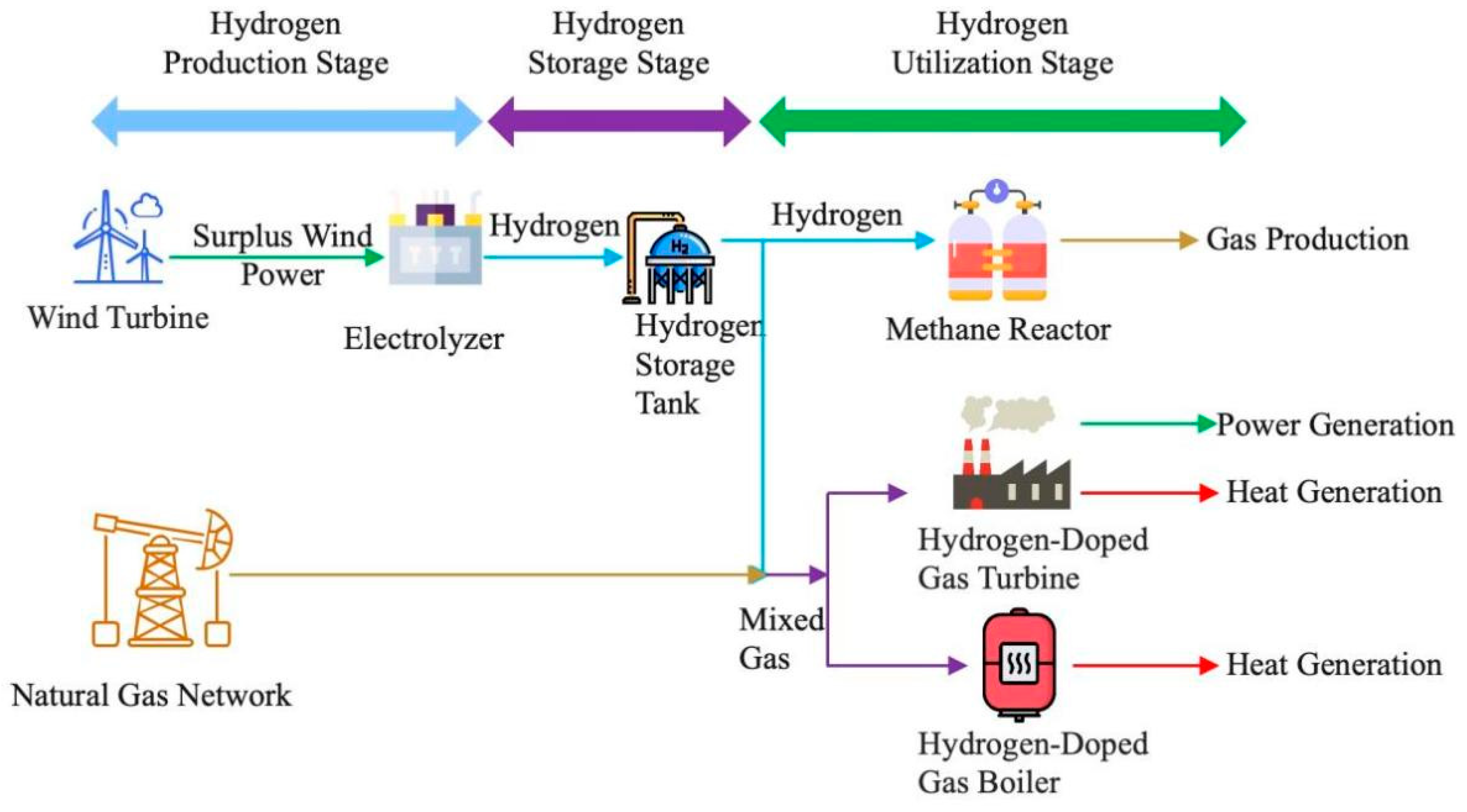 Electronics 13 04798 g002