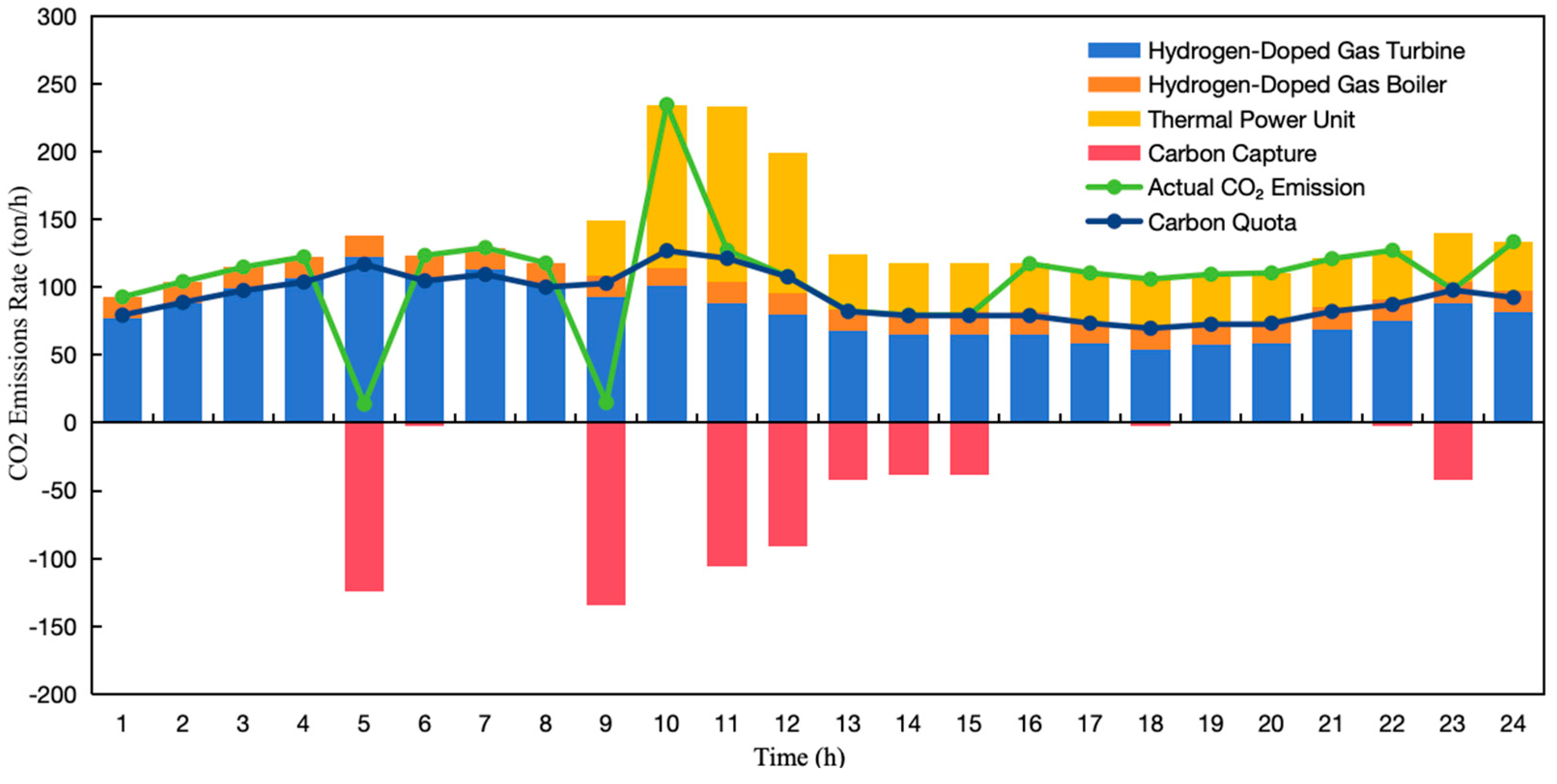 Electronics 13 04798 g008