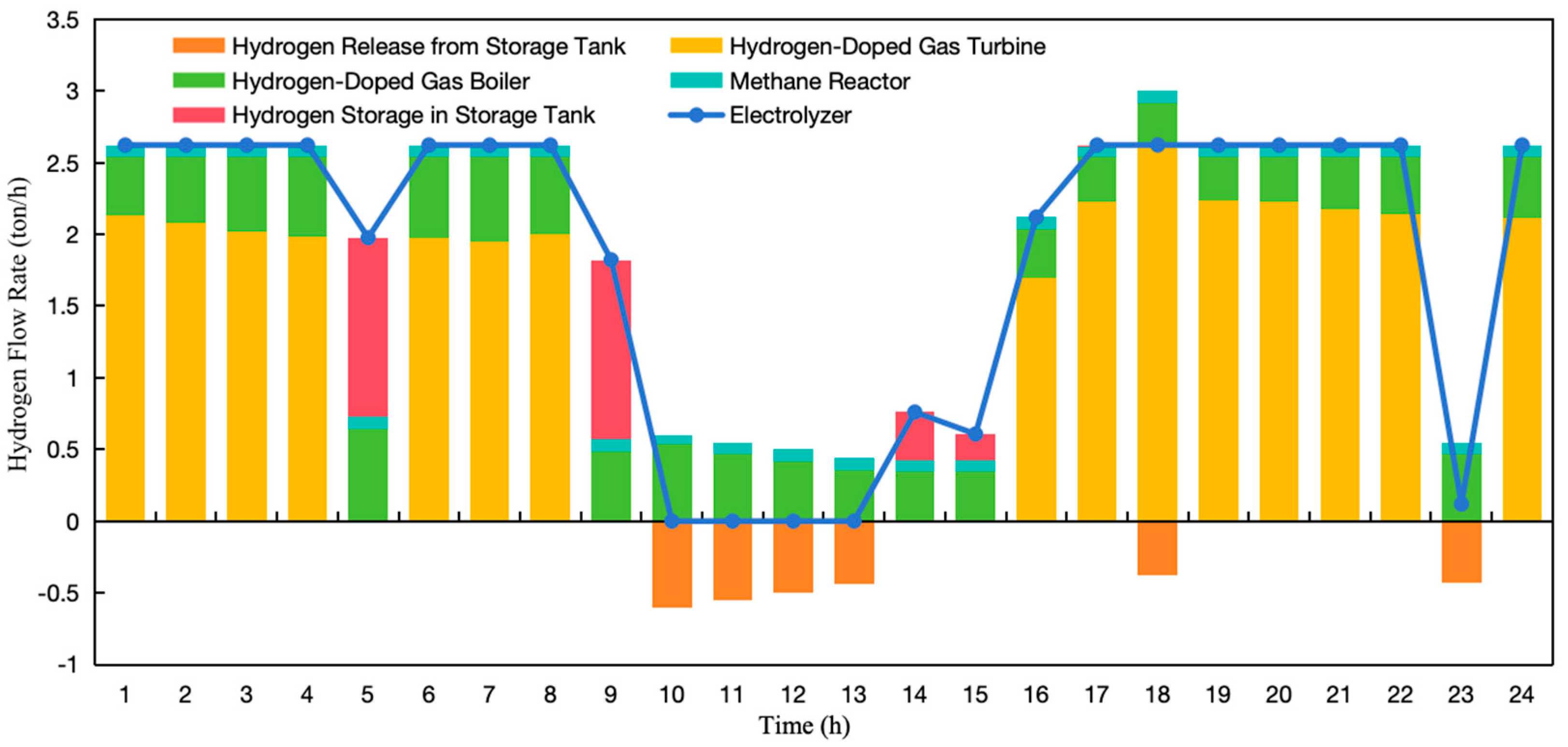 Electronics 13 04798 g009