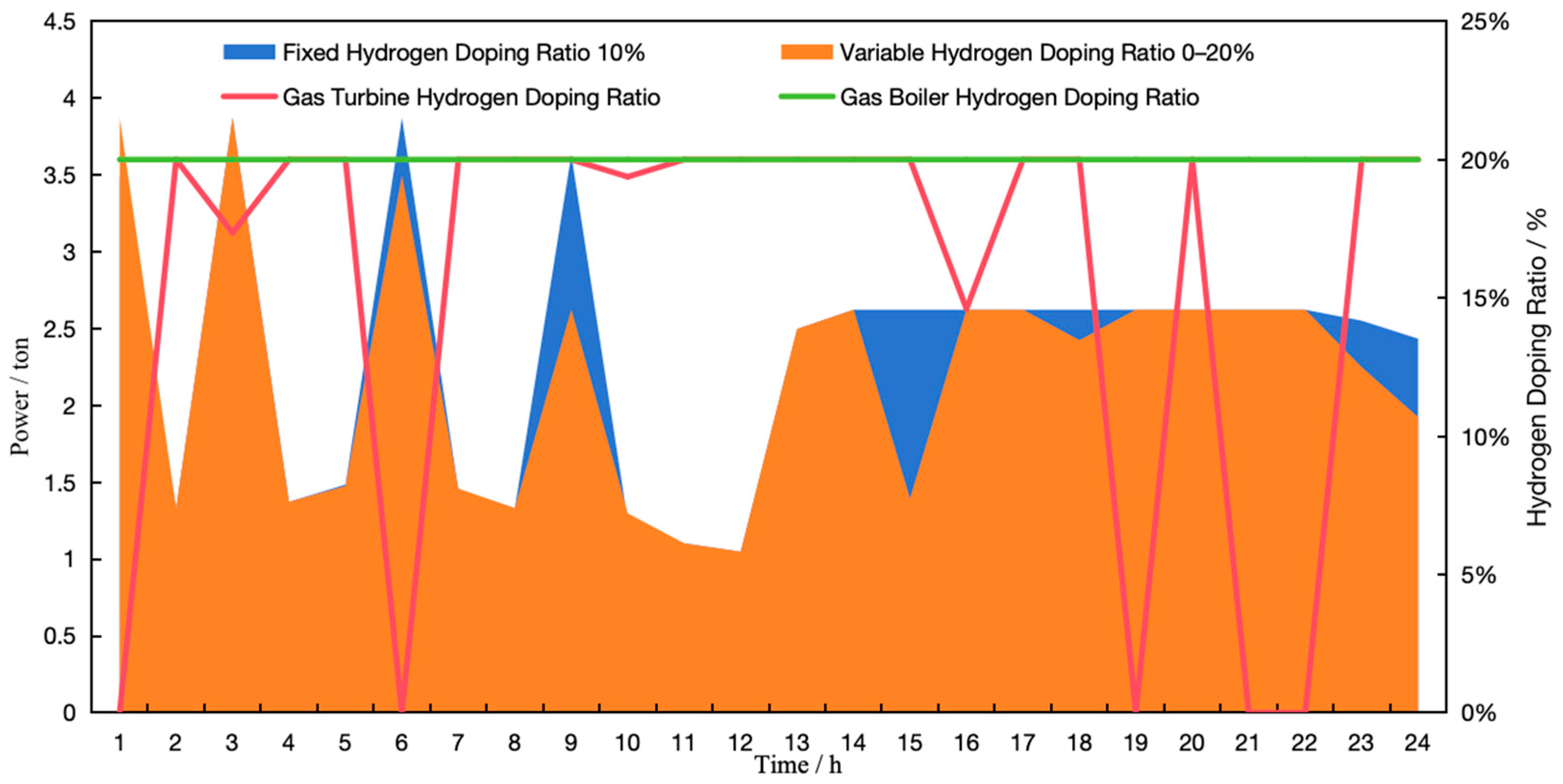 Electronics 13 04798 g010