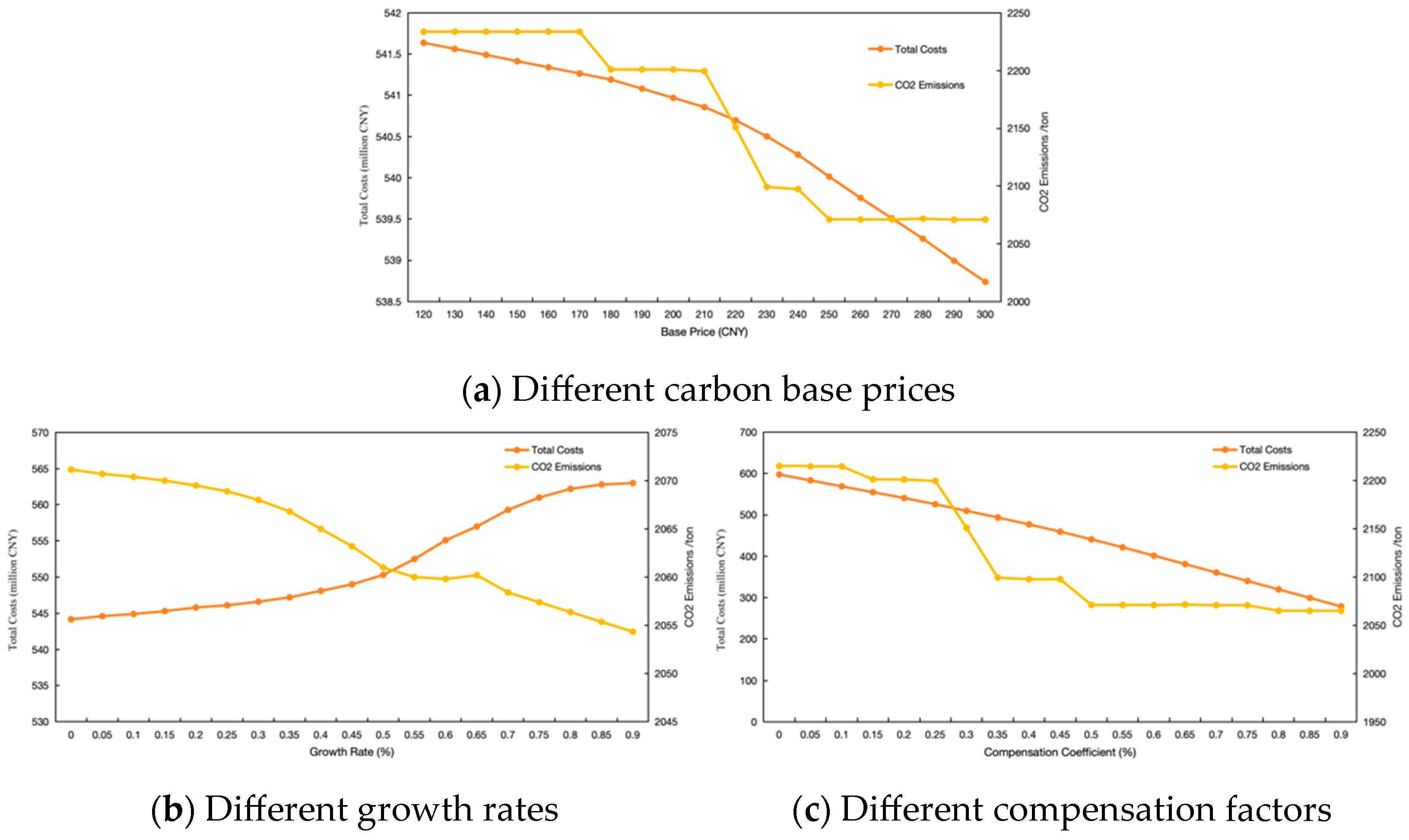 Electronics 13 04798 g012