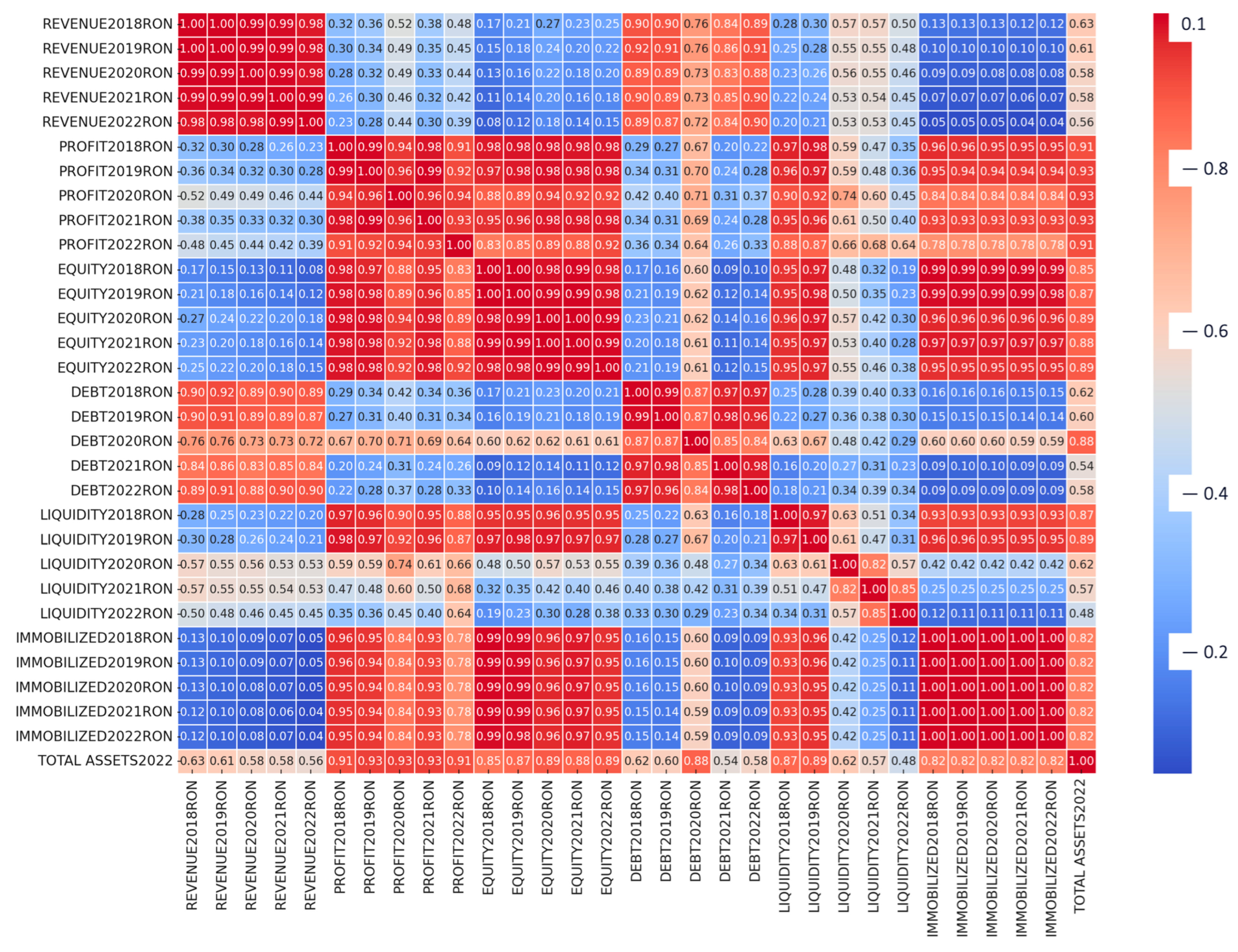 Electronics 13 04801 g002