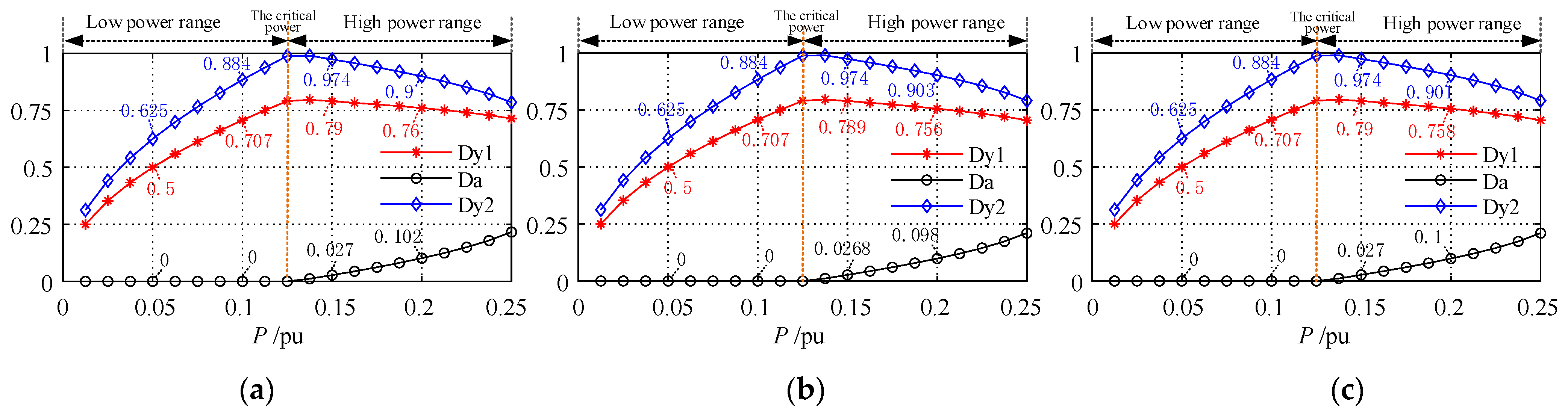 Electronics 13 04802 g006