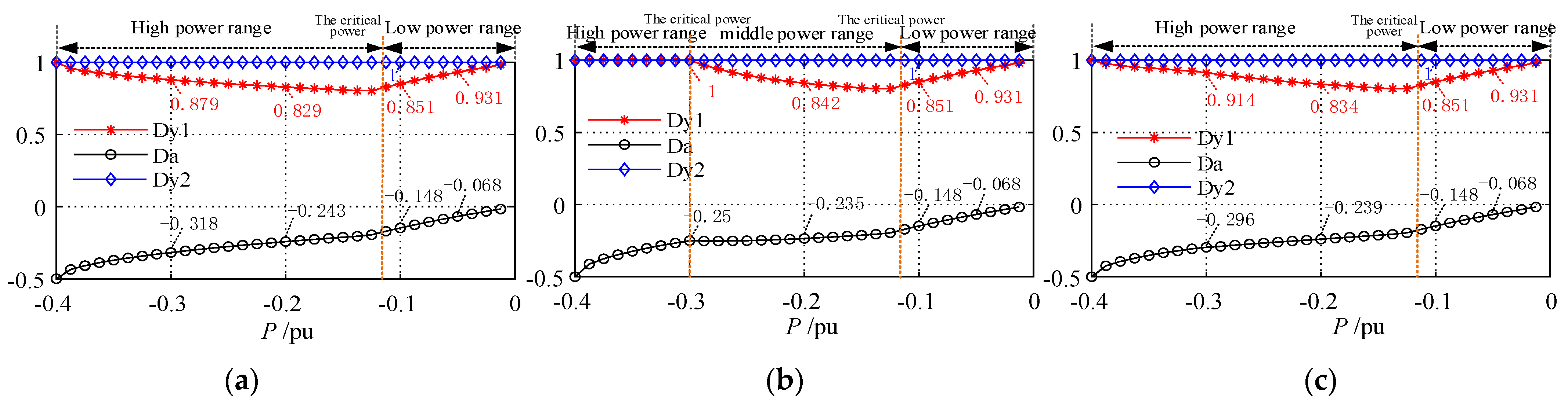Electronics 13 04802 g008