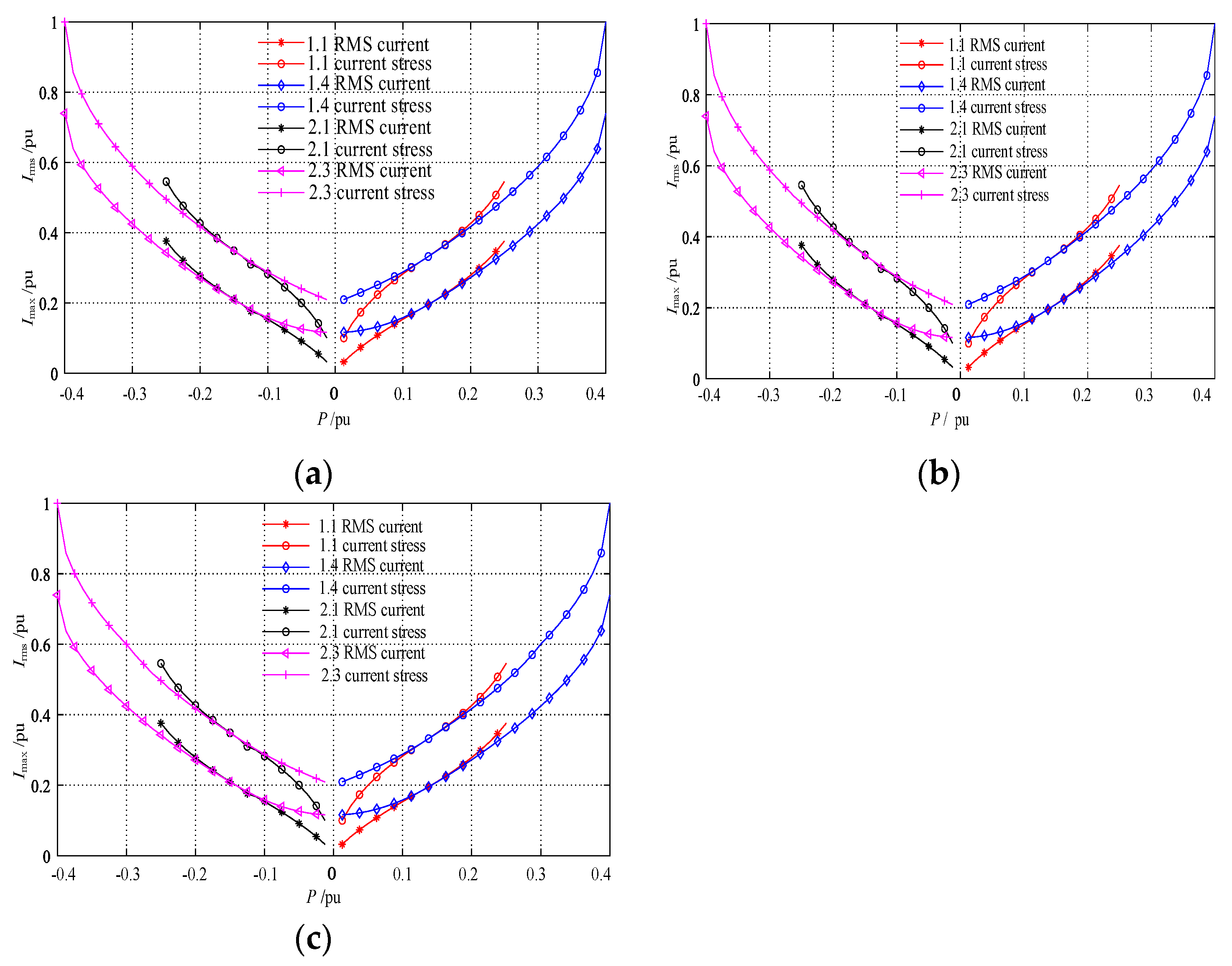 Electronics 13 04802 g009