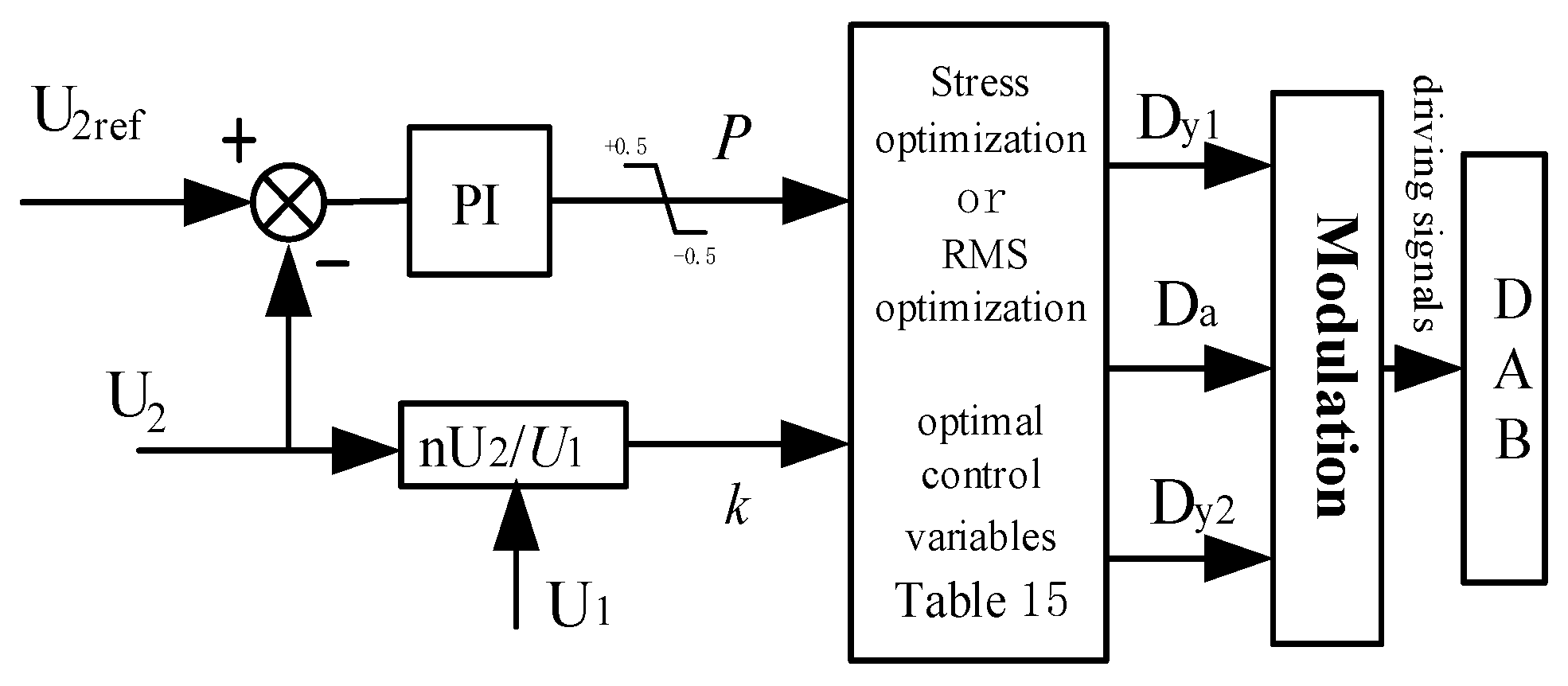 Electronics 13 04802 g010