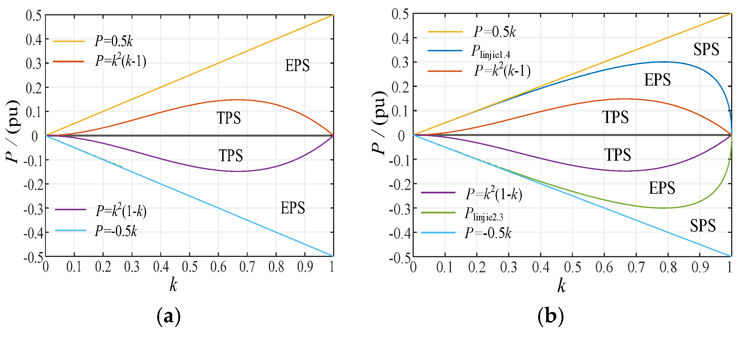 Electronics 13 04802 g011