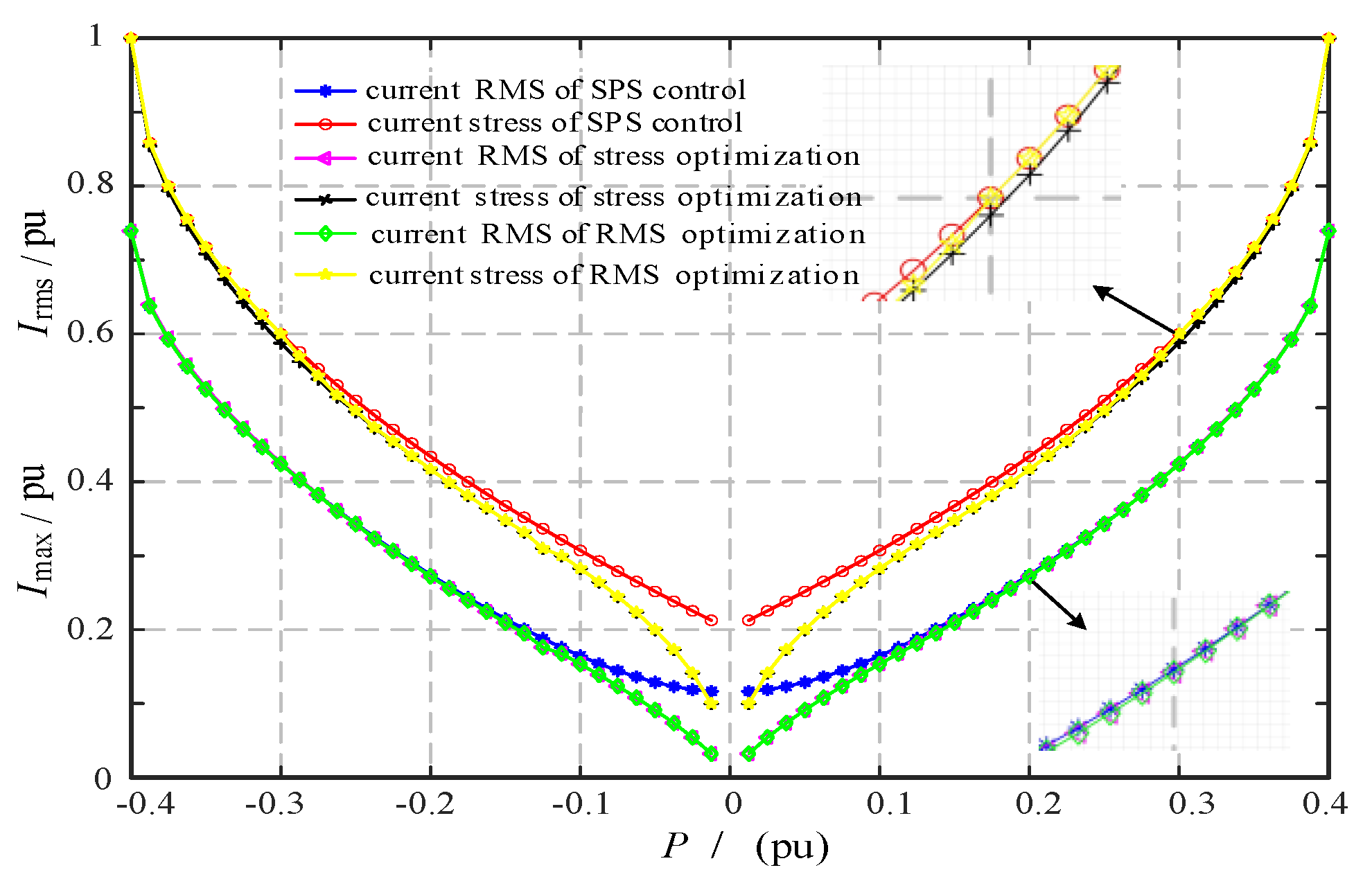 Electronics 13 04802 g012