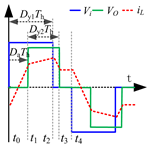 Electronics 13 04802 i001