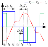 Electronics 13 04802 i003