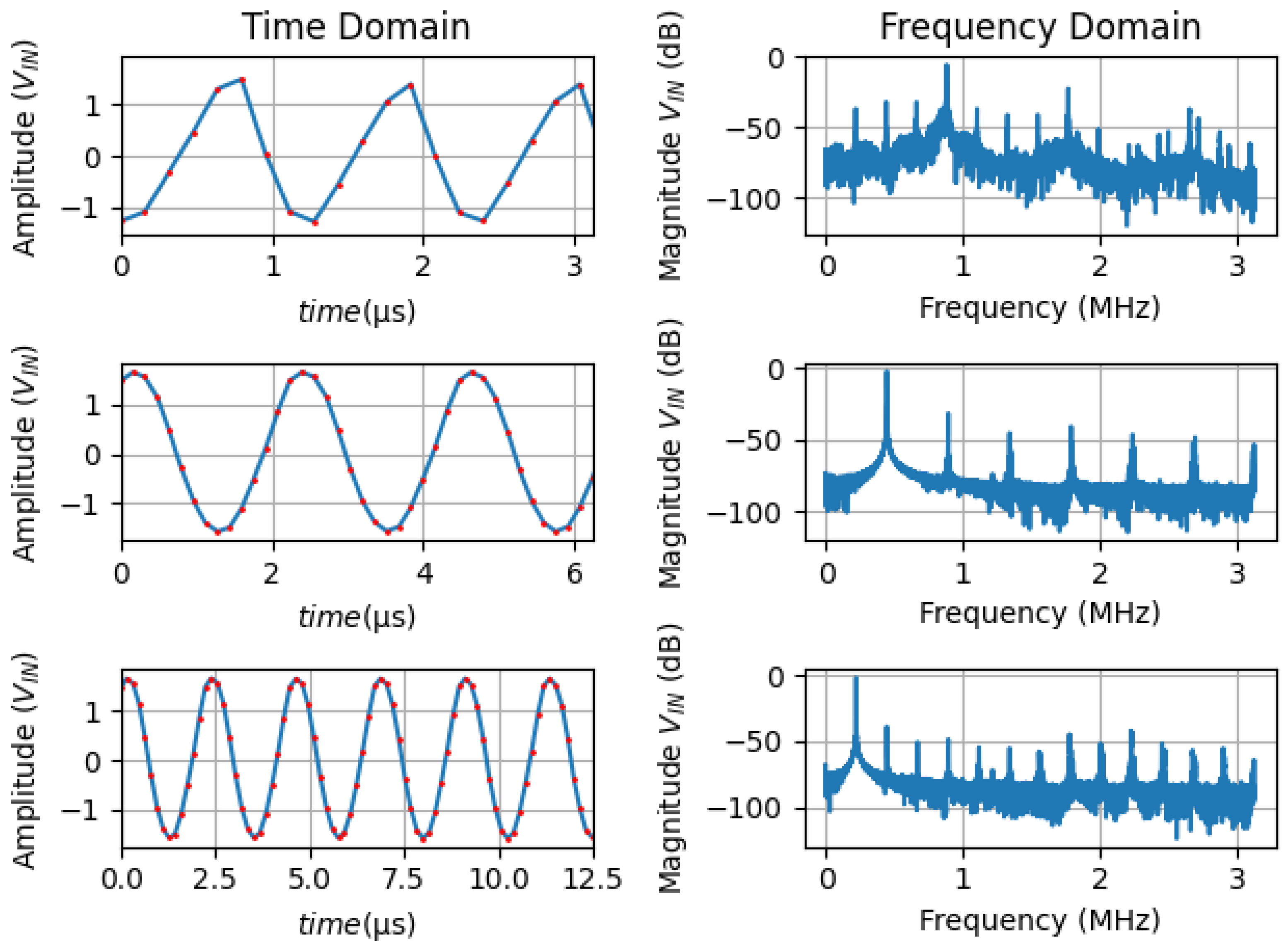 Electronics 13 04805 g003 Electronics 13 04805 g003