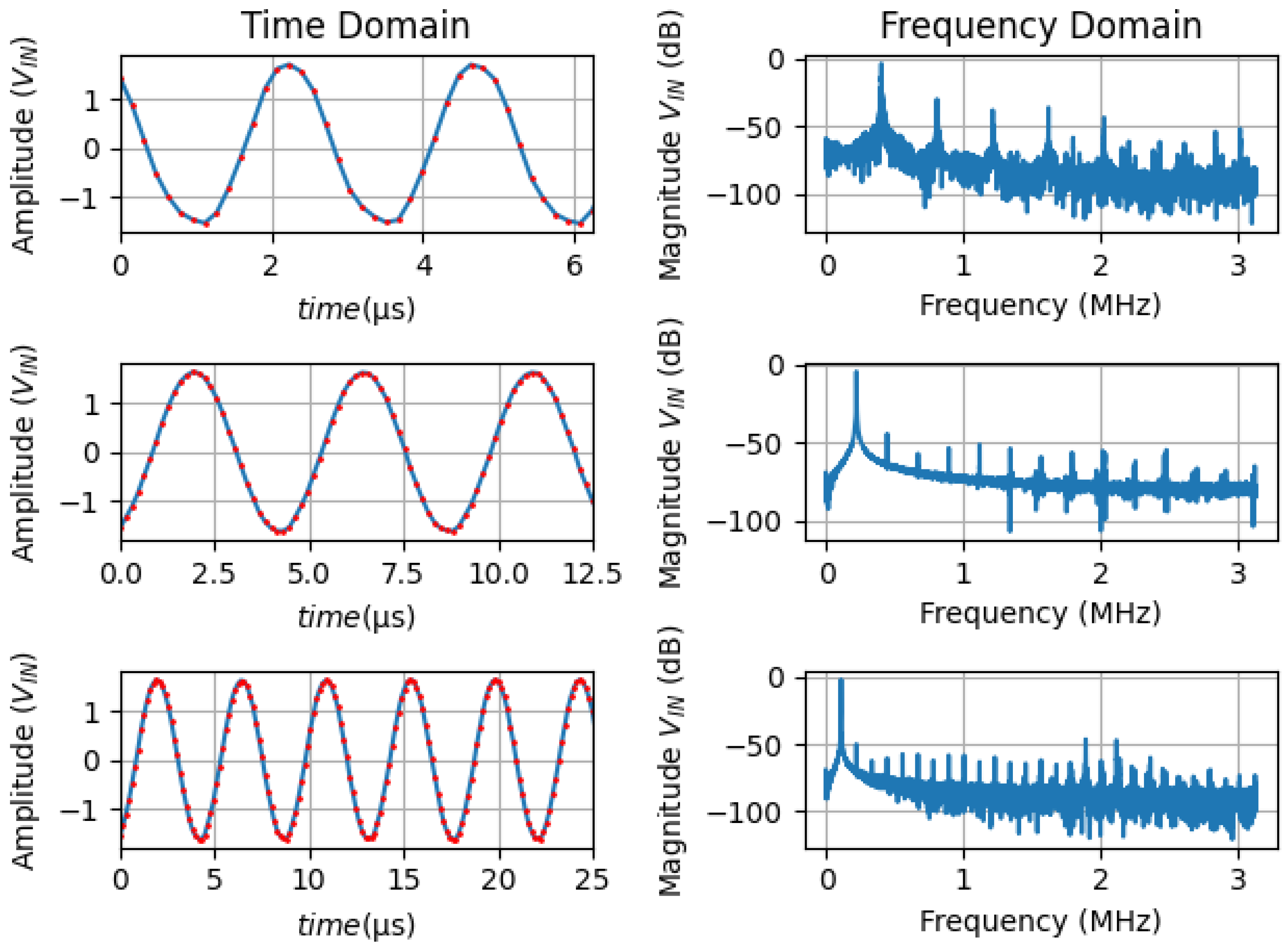 Electronics 13 04805 g004 Electronics 13 04805 g004