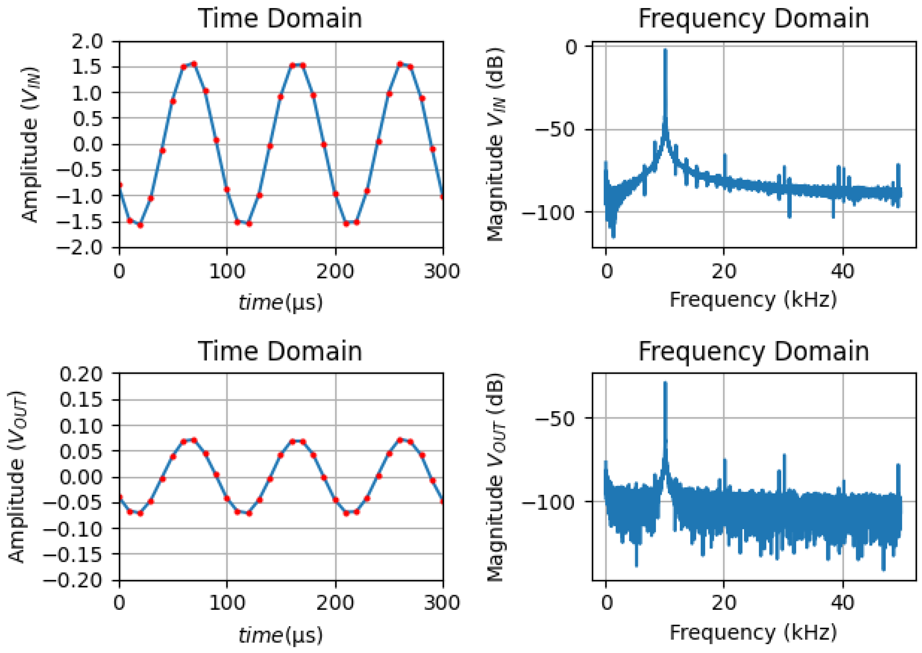 Electronics 13 04805 g006 Electronics 13 04805 g006
