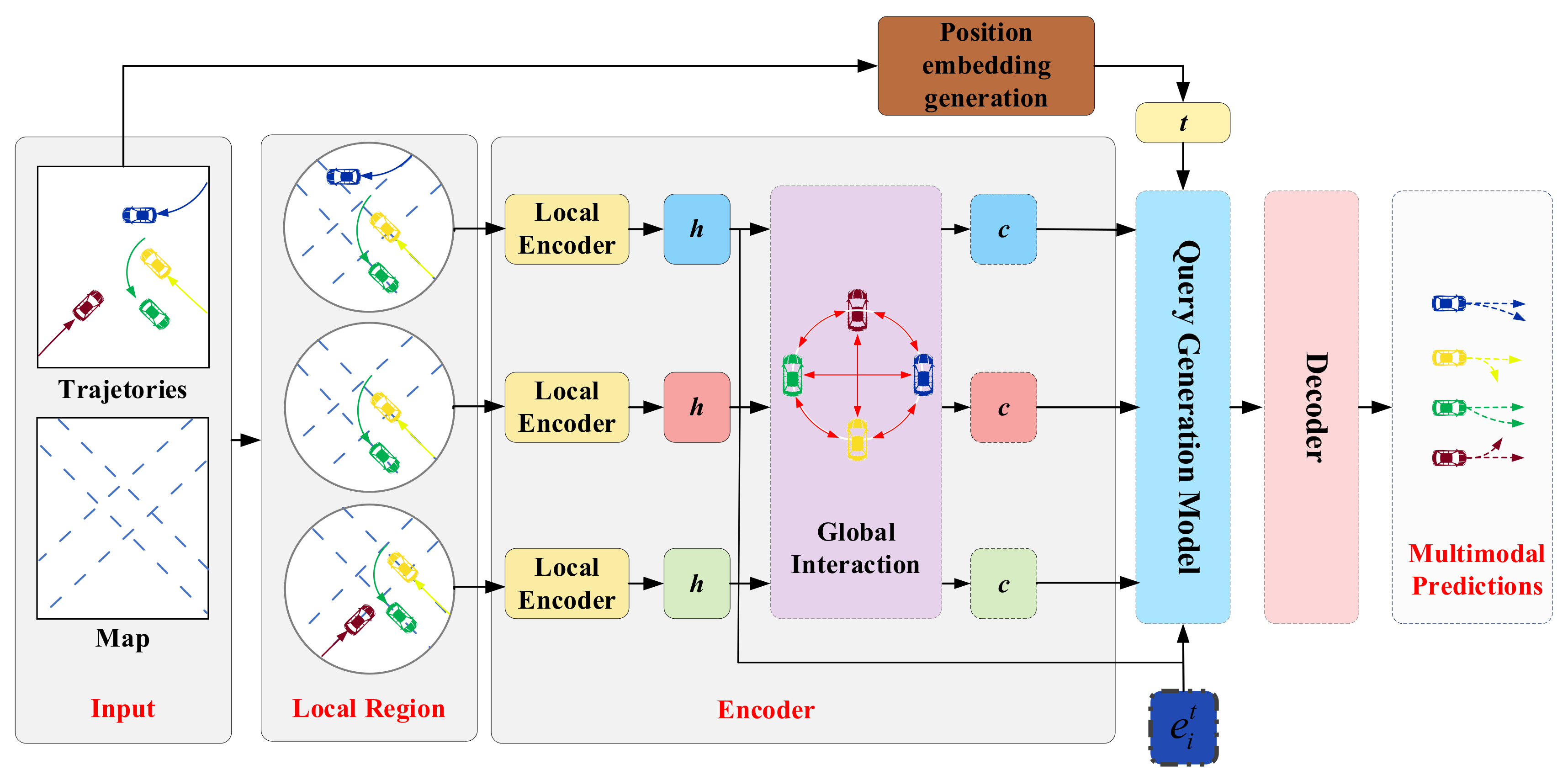 Electronics 13 04806 g001