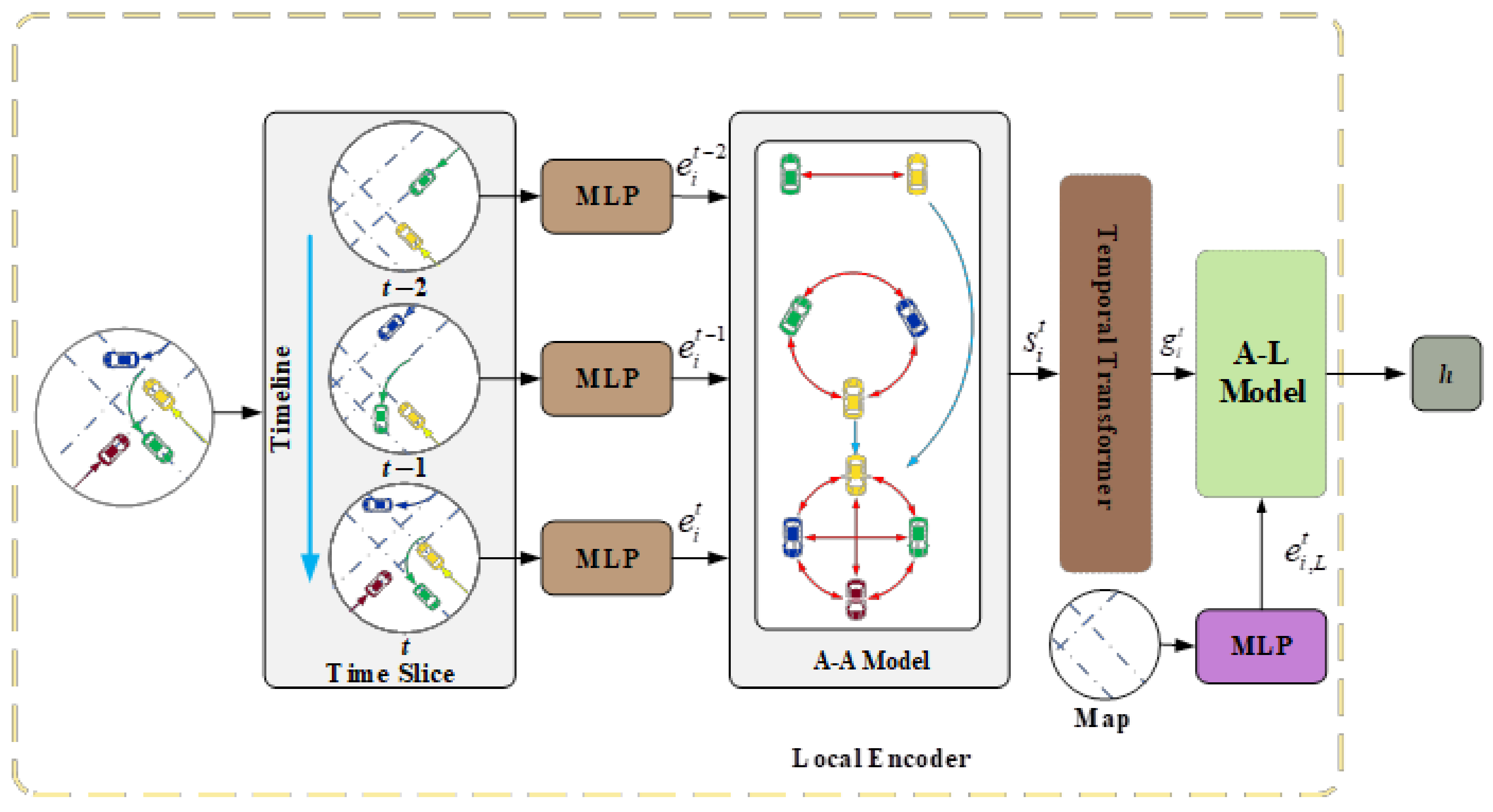 Electronics 13 04806 g002