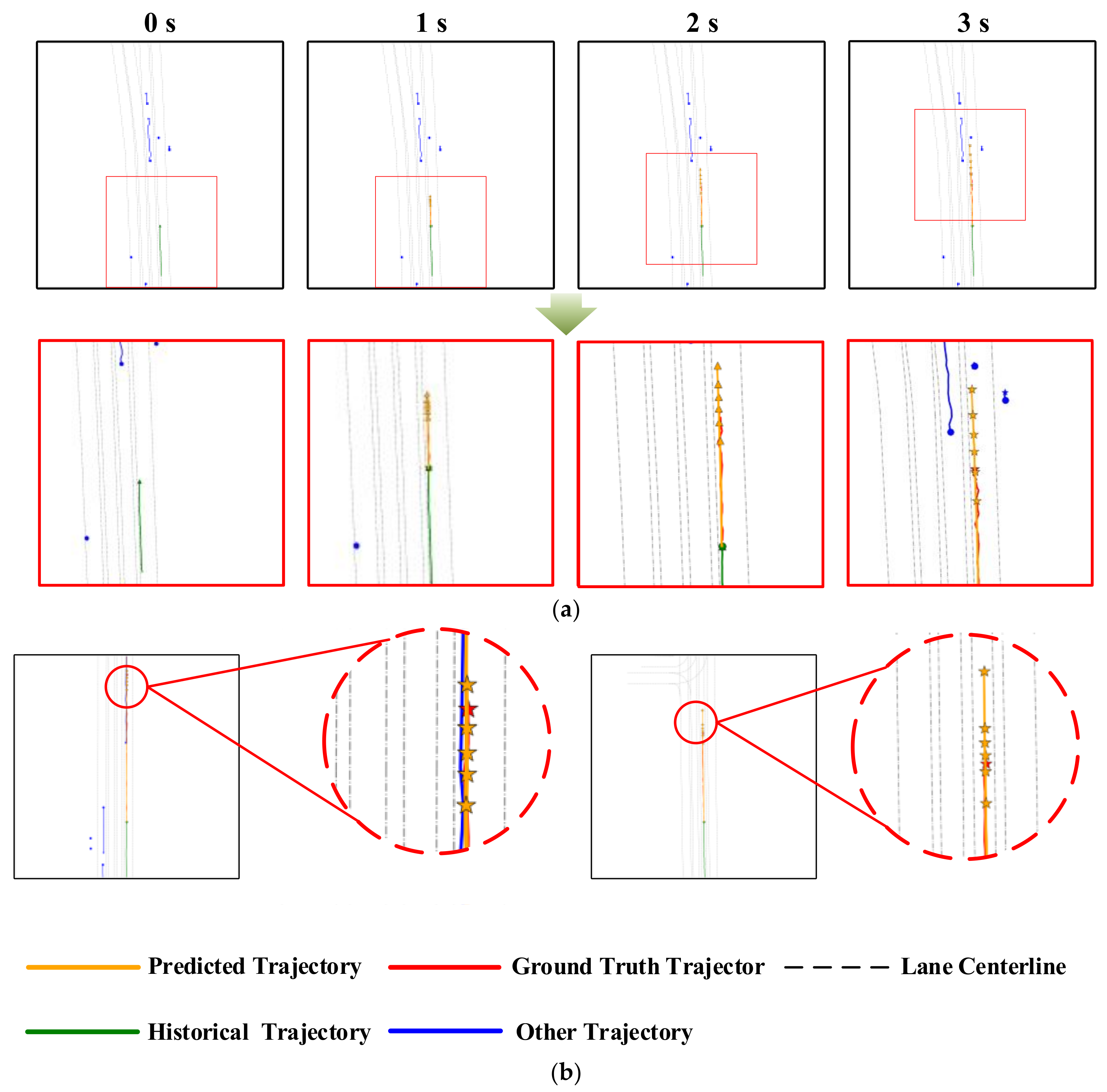 Electronics 13 04806 g006
