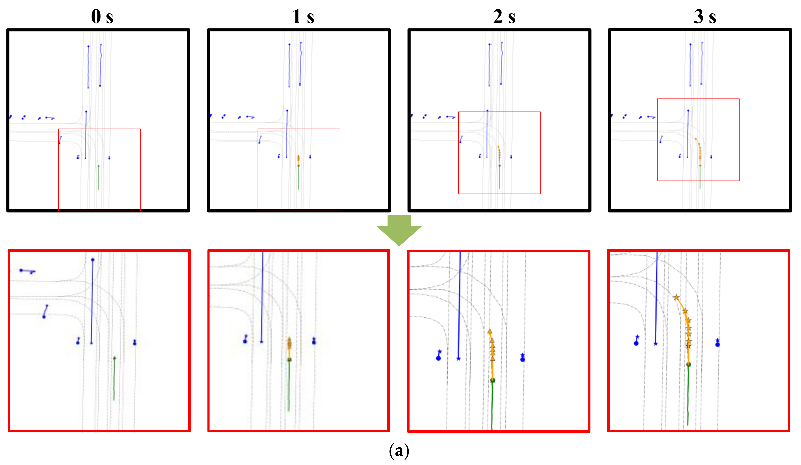 Electronics 13 04806 g007a