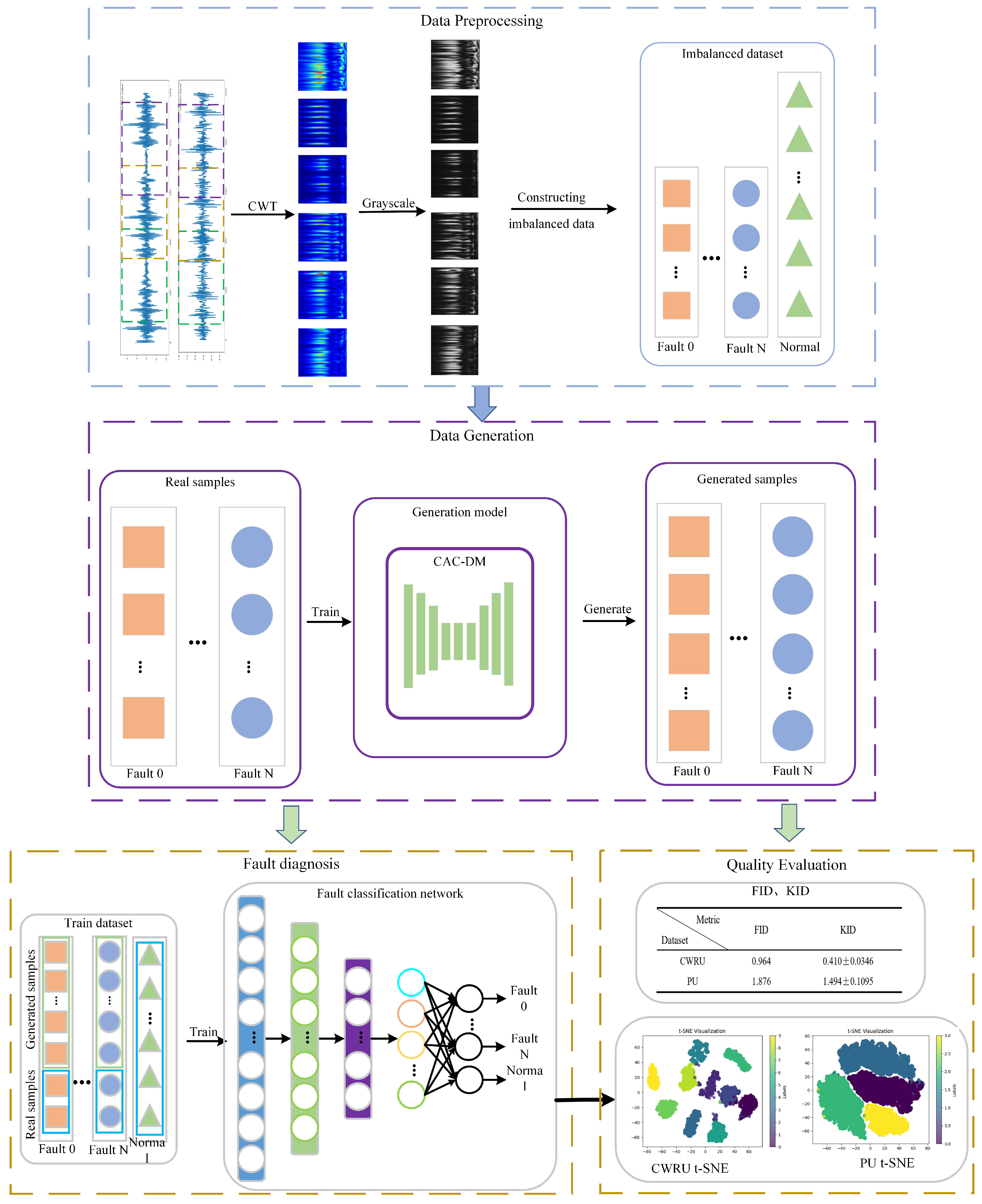 Electronics 13 04807 g004