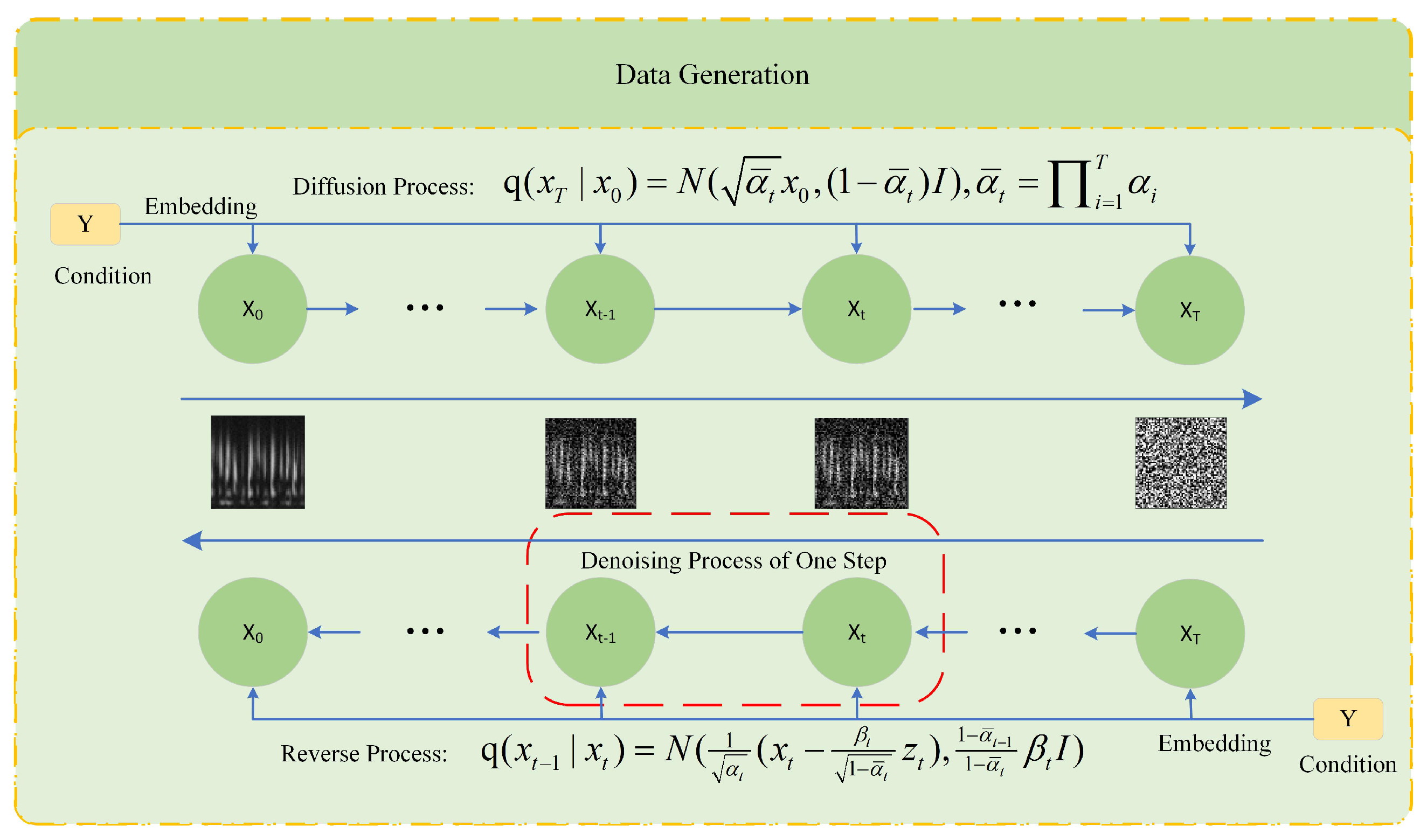 Electronics 13 04807 g005